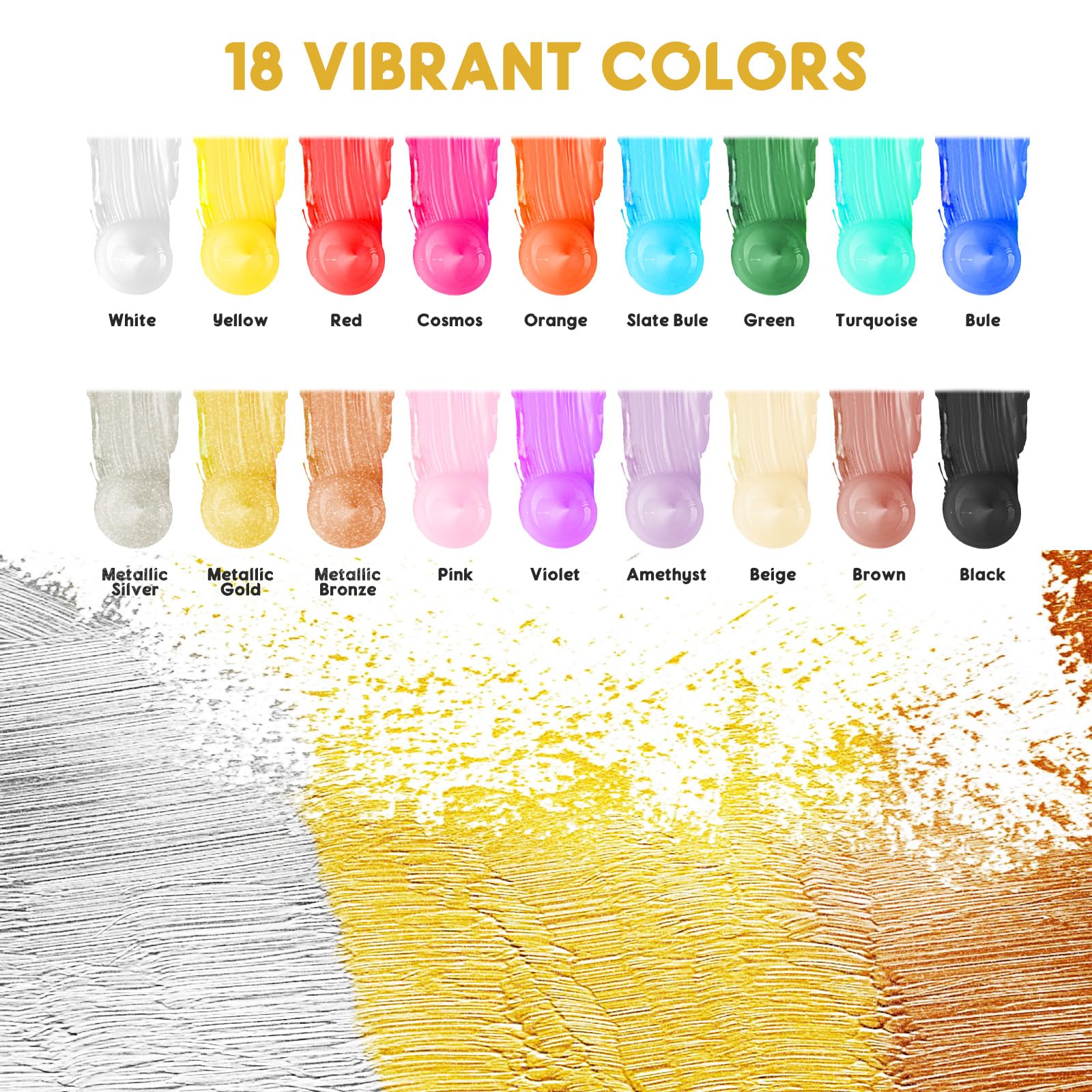 VVF Candle Paint Set, 18-Color Candle Wax Pens (3 Metallics) with Sponge & Sticker Stencils, Great for Candle Making, DIY Crafts, Holiday Gifts & Kids Painting((10ml*18)