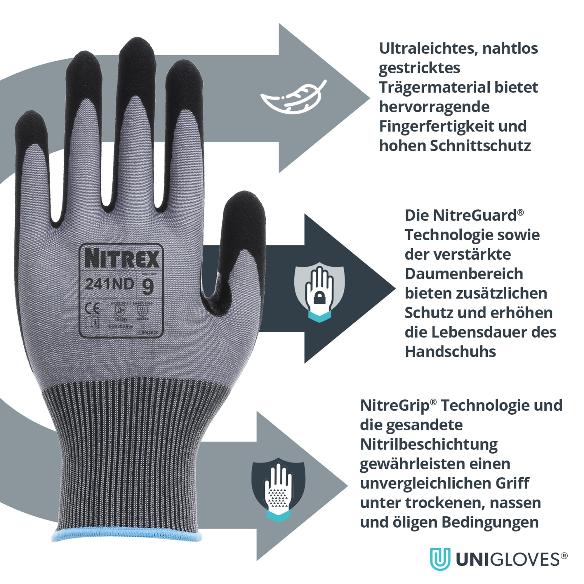 NITREX Unigloves 241ND Wiederverwendbare Handschuhe mit NitreGuard und NitreGrip-Technologie, sandige Nitril-Handflächenbeschichtung mit einem ultraleichten, schnittfesten Innenfutter, Grau/Schwarz