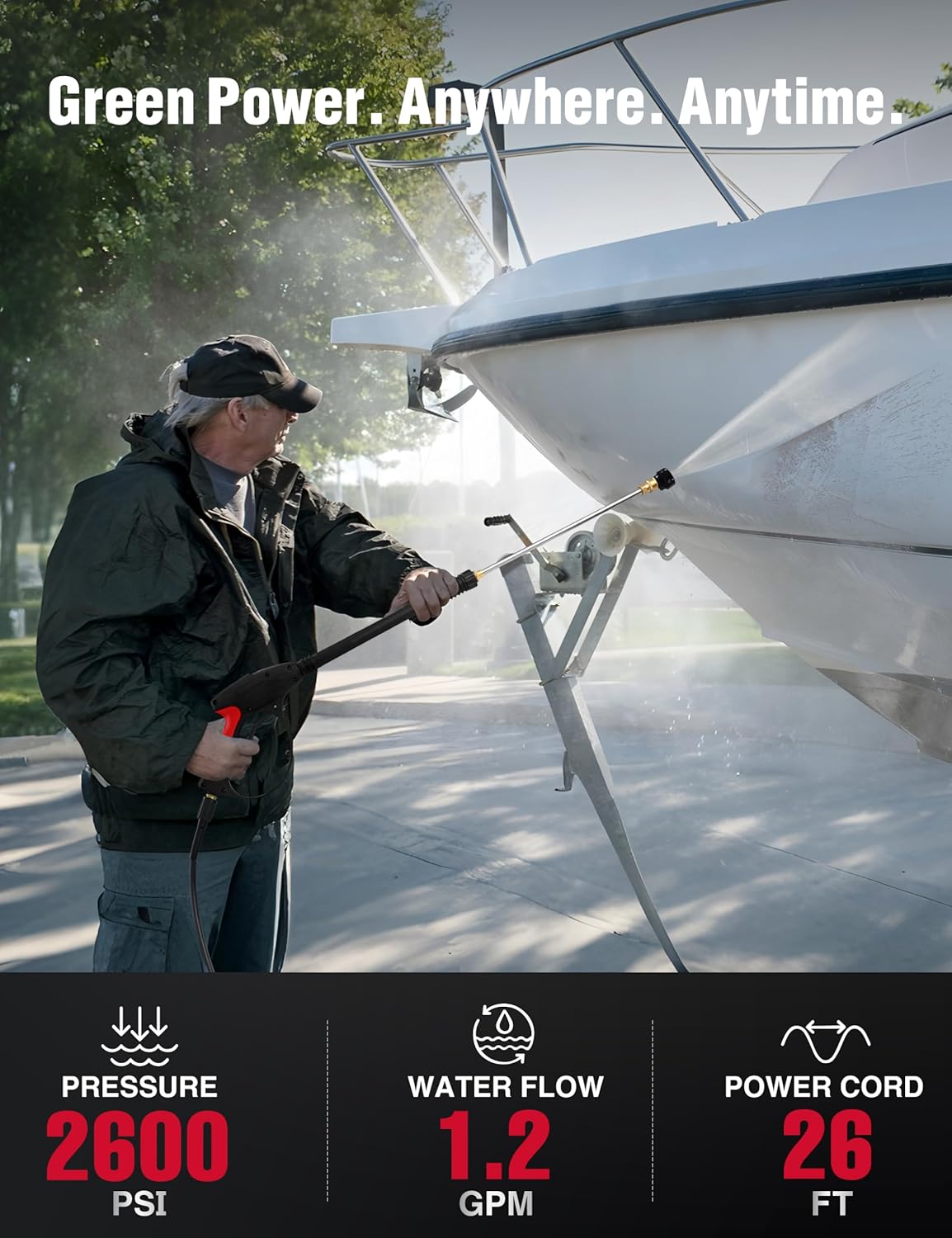 PowerSmart 80V 2600PSI Cordless Electric Pressure Washer, 6.0AH Battery Charger 1.2GPM, Battery Powered Electric Power Washer with 35FT Hose Reel, 27FT Hose, 5in1 Nozzle Set, Onboard Soap Tank