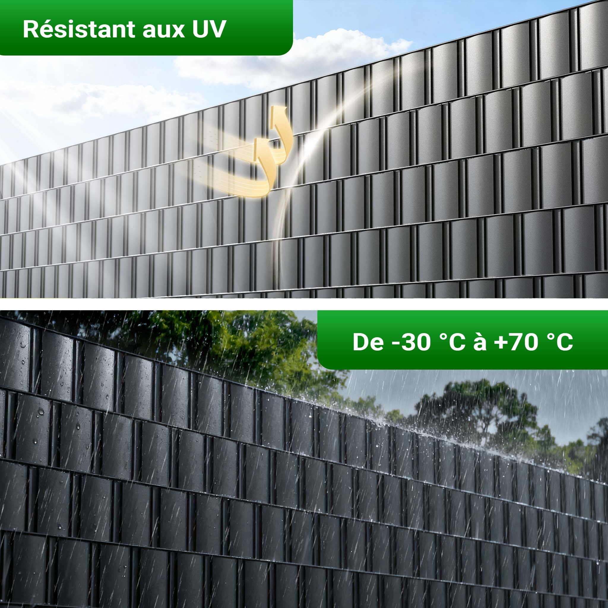 Wiltec Brise-Vue en Rouleau – Anthracite – 35 m x 19 cm – en PVC 650 g/m² – avec 20 Clips – Protection visuelle Pare-Vue extérieur pour Clôture Jardin Terrasse