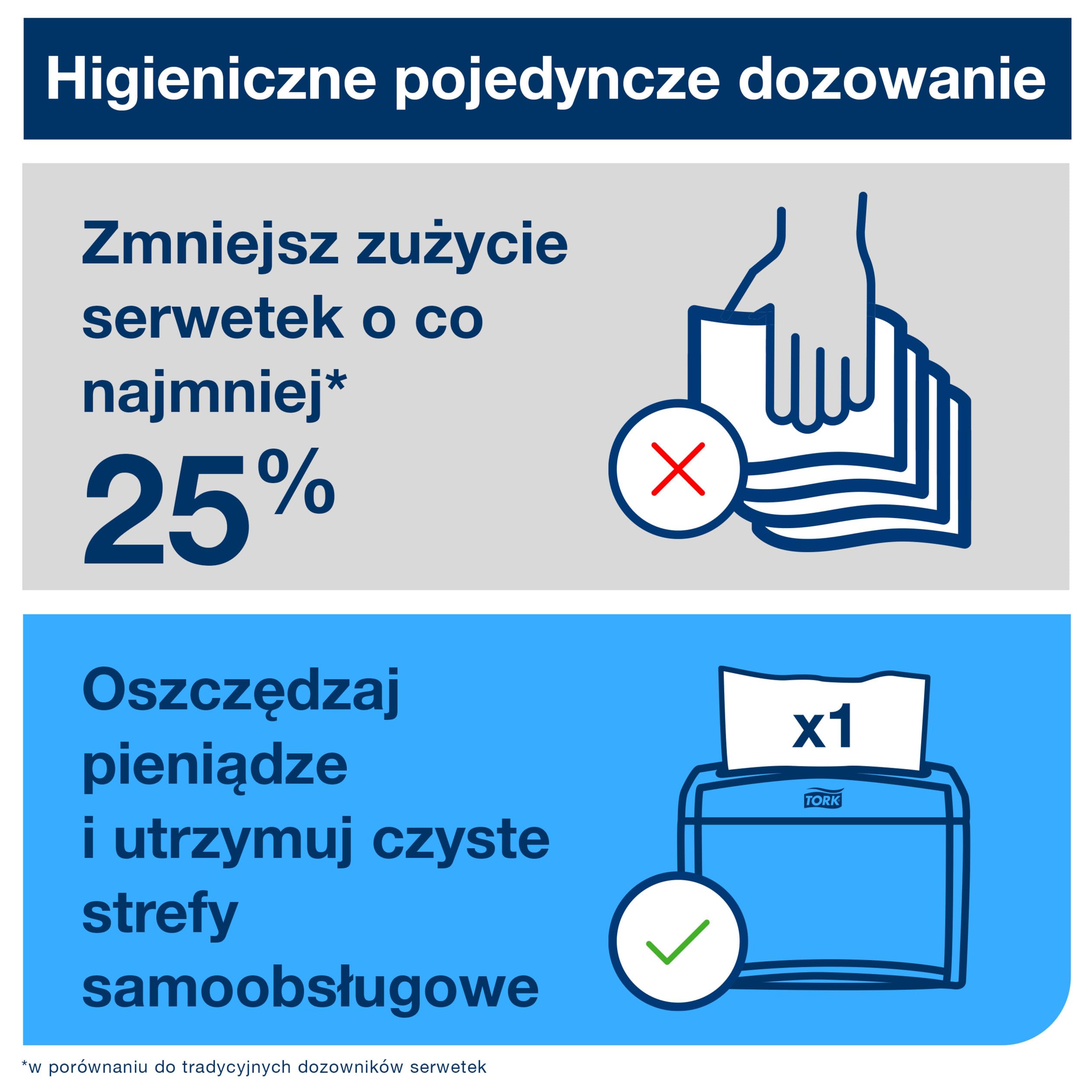Tork Serwetki Xpressnap N4, białe, Universal, składane w 1/4, jednowarstwowe, 21 cm × 33 cm, 8 × 225 serwetek, 10840