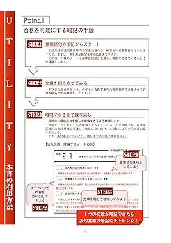 2020年 法人税法 理論サブノート (税理士受験対策シリーズ