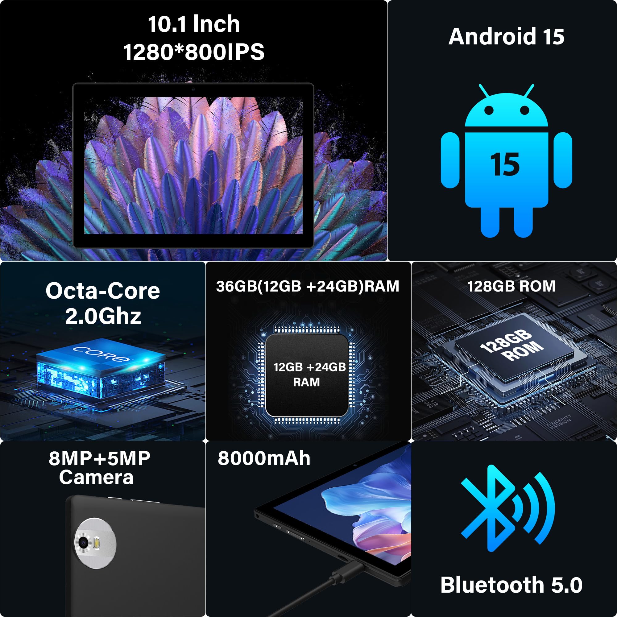 LEVIRTU Tablet 10 Pollici Android 15 con 5G WiF6, 2.0GHz 36GB RAM 128GB ROM (TF 1TB), Widevine L1, Batteria 8000mAh, Tablet con Custodia, Tastiera, Mouse e Cuffie (Nero)