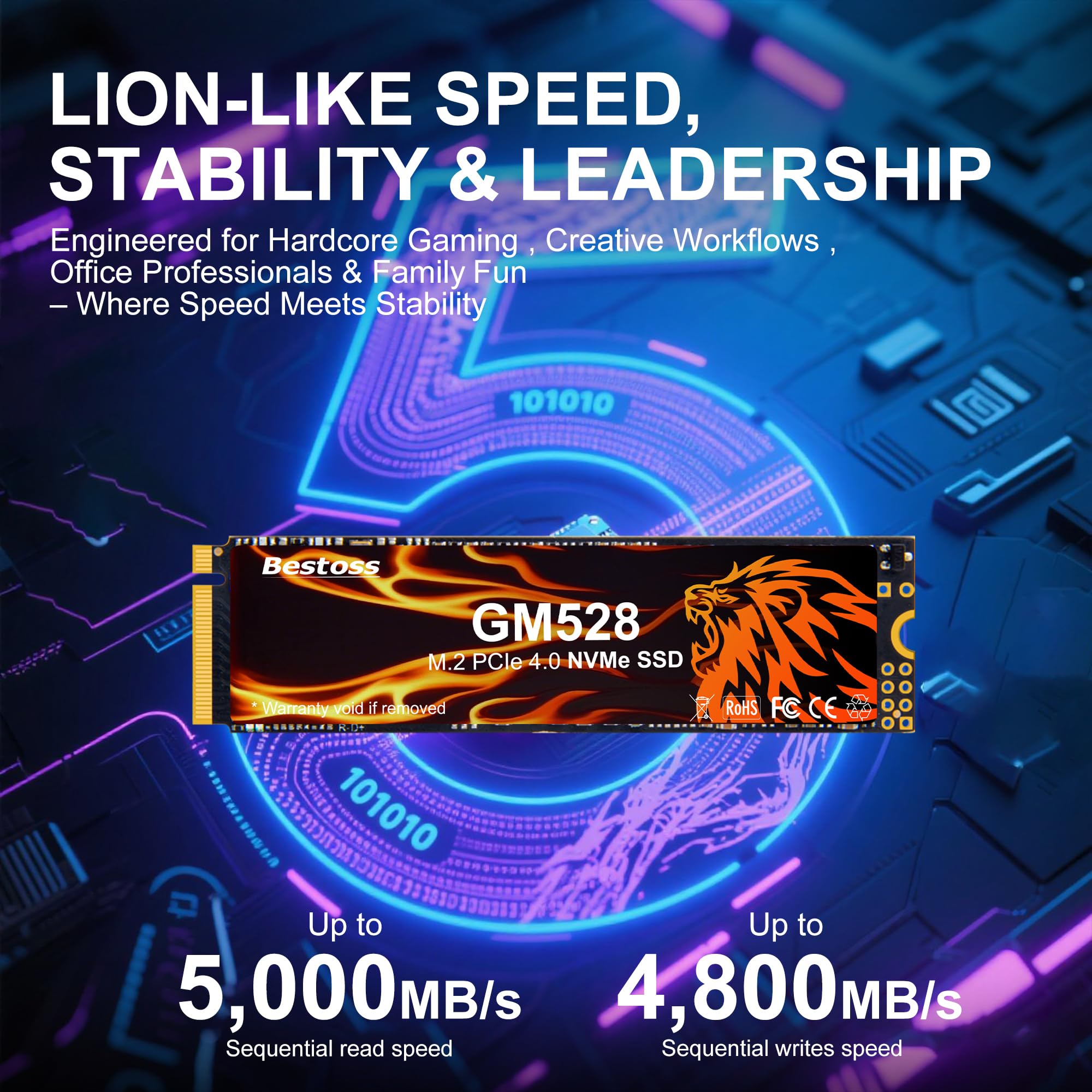 Bestoss GM528 M.2 SSD NVMe PCIe 2280 Disco duro interno de estado sólido, hasta 5000 MB/s, caché 3D NAND SLC, SSD para almacenamiento de PC de juegos, laptop de negocios, entretenimiento en casa