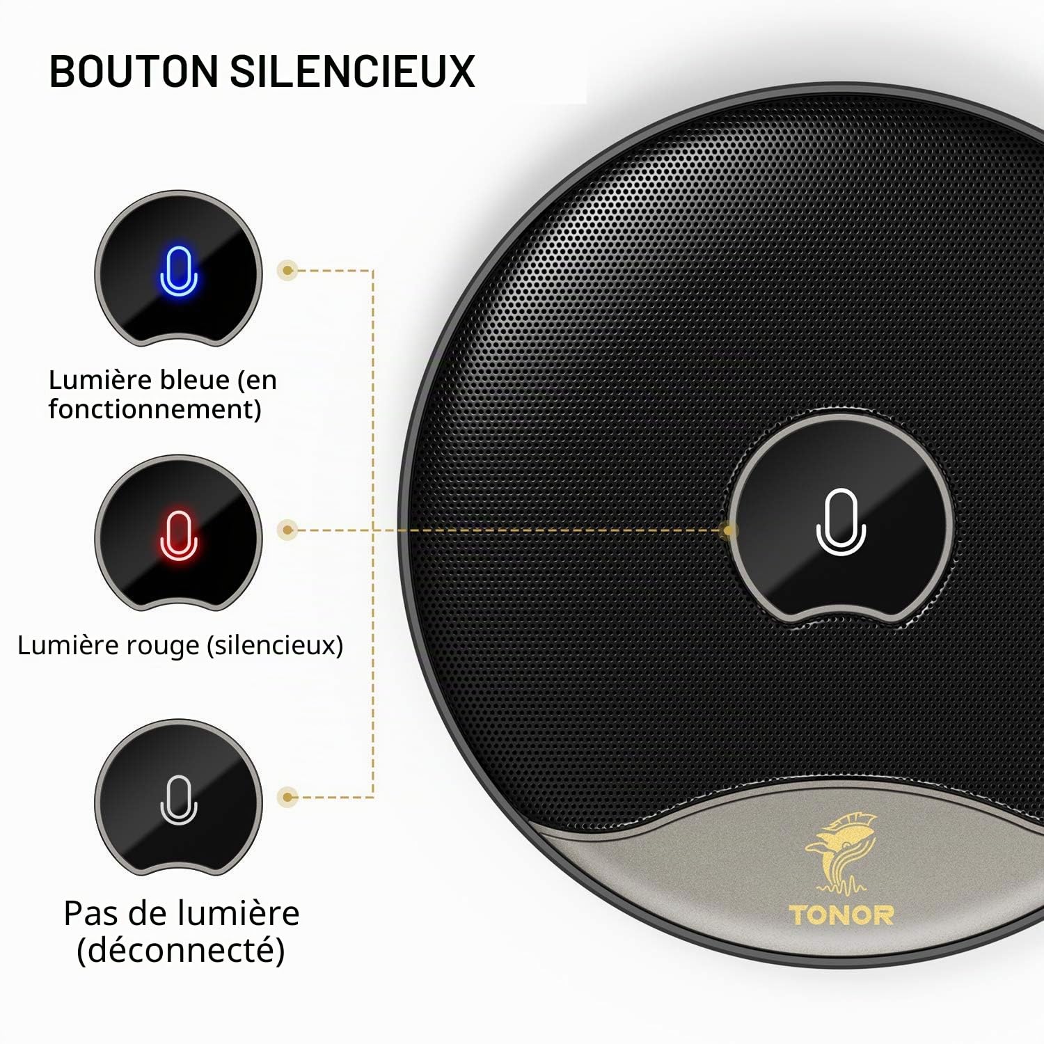 TONOR Microphone USB de Conférence, Micro à Condensateur Omnidirectionnel avec Bouton Muet pour PC, Plug and Play (TM20)