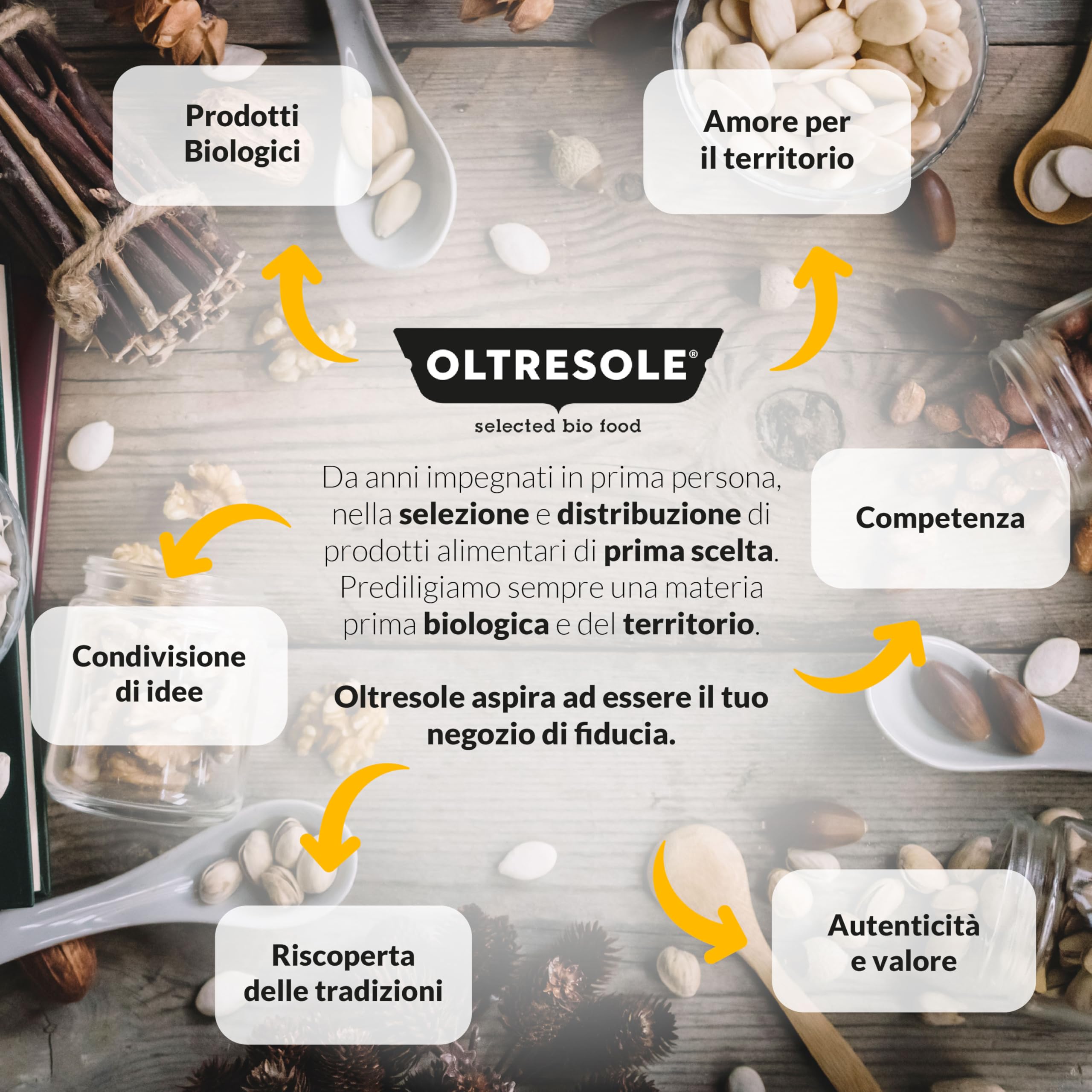 Oltresole, Graines De Chanvre Décortiquées Biologiques 3 Kg, Graines Oléagineuses Européennes Crues, Superaliment, Riche En Protéines, Fibres Et Oméga-3, Idéal Pour Les Salades Et Les Soupes