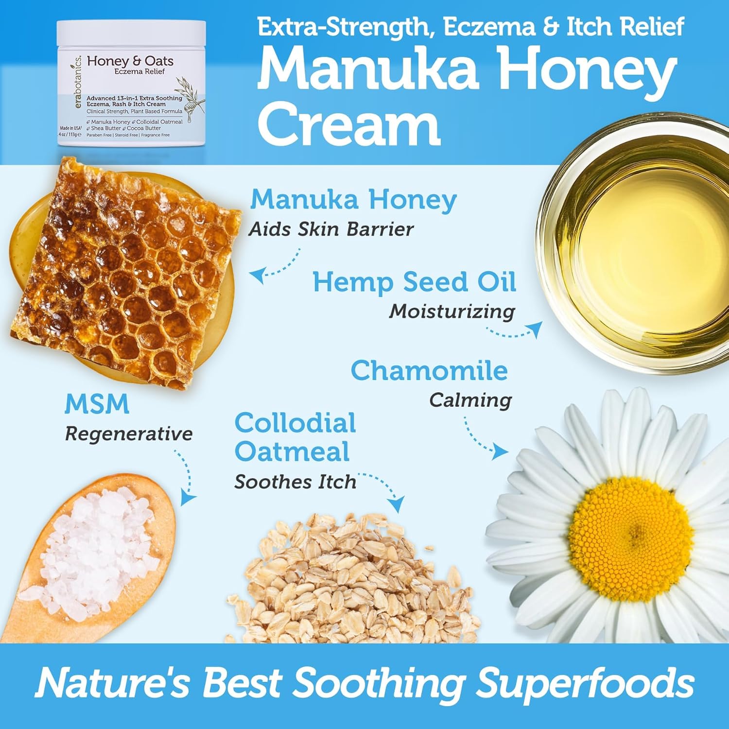 Eczema Cream with Manuka Honey & Colloidal Oatmeal – Extra Strength Anti Itch Cream for Dry, Sensitive Skin – Dermatitis & Itchy Skin Relief Moisturizer for Adults & Kids– Steroid Free Face & Body Use - Image 2