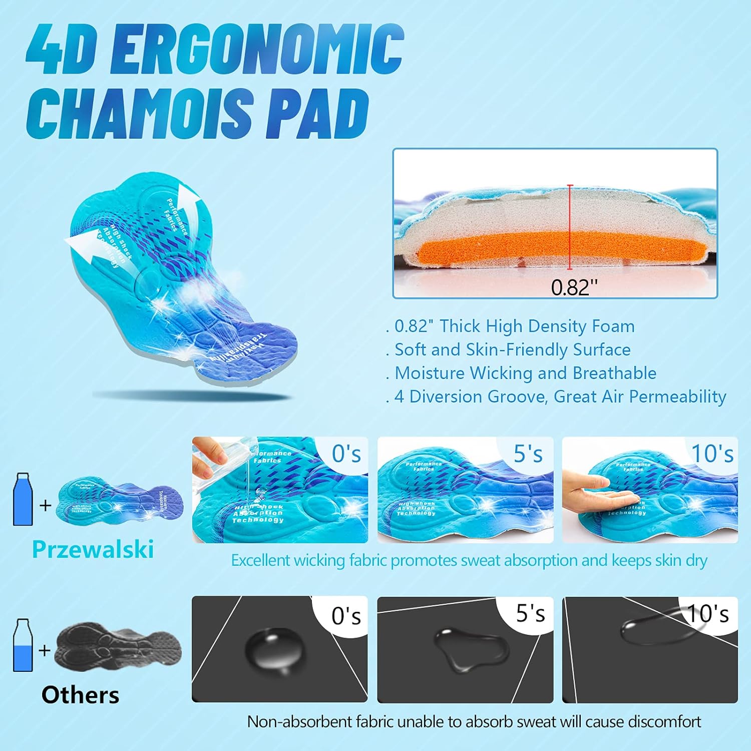 Przewalski Men's Cycling Bib Shorts 4D Padded Bicycle Biking Bibs Pocket Shorts Road Bike Shorts : Clothing, Shoes & Jewelry