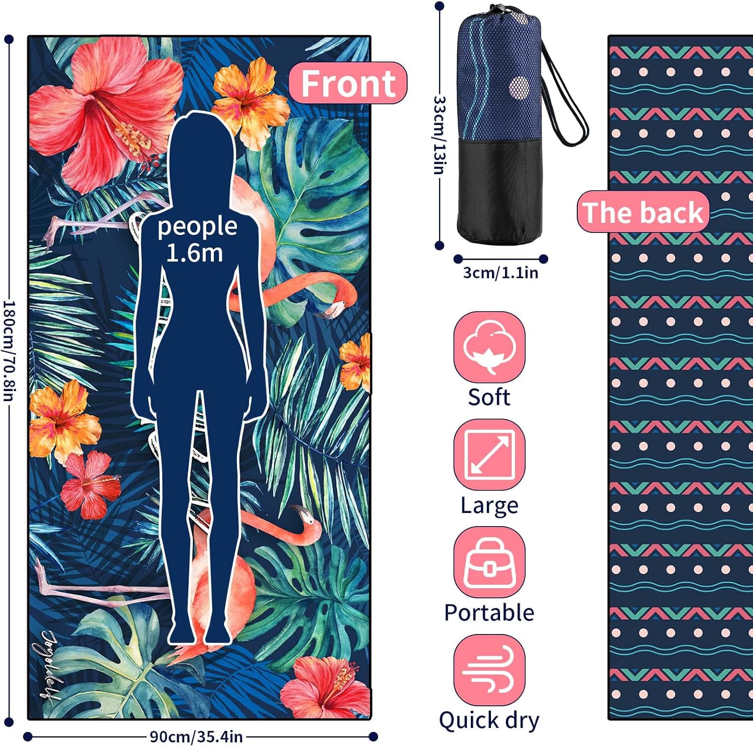 Mikroszálas törülköző részletei