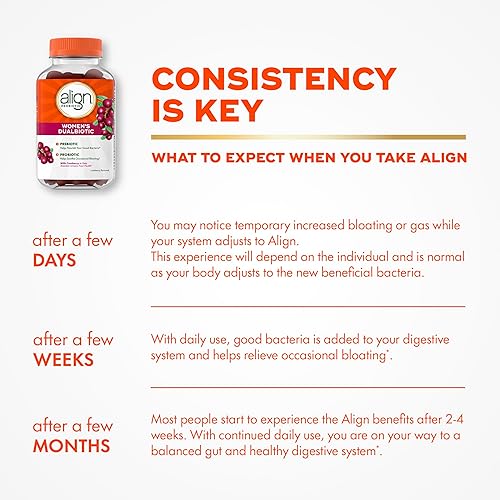 Miniatura 6 de Align Probióticos, gomitas probióticas dualbióticas para mujer, prebióticos y probióticos para mujeres, con arándano para la salud del tracto