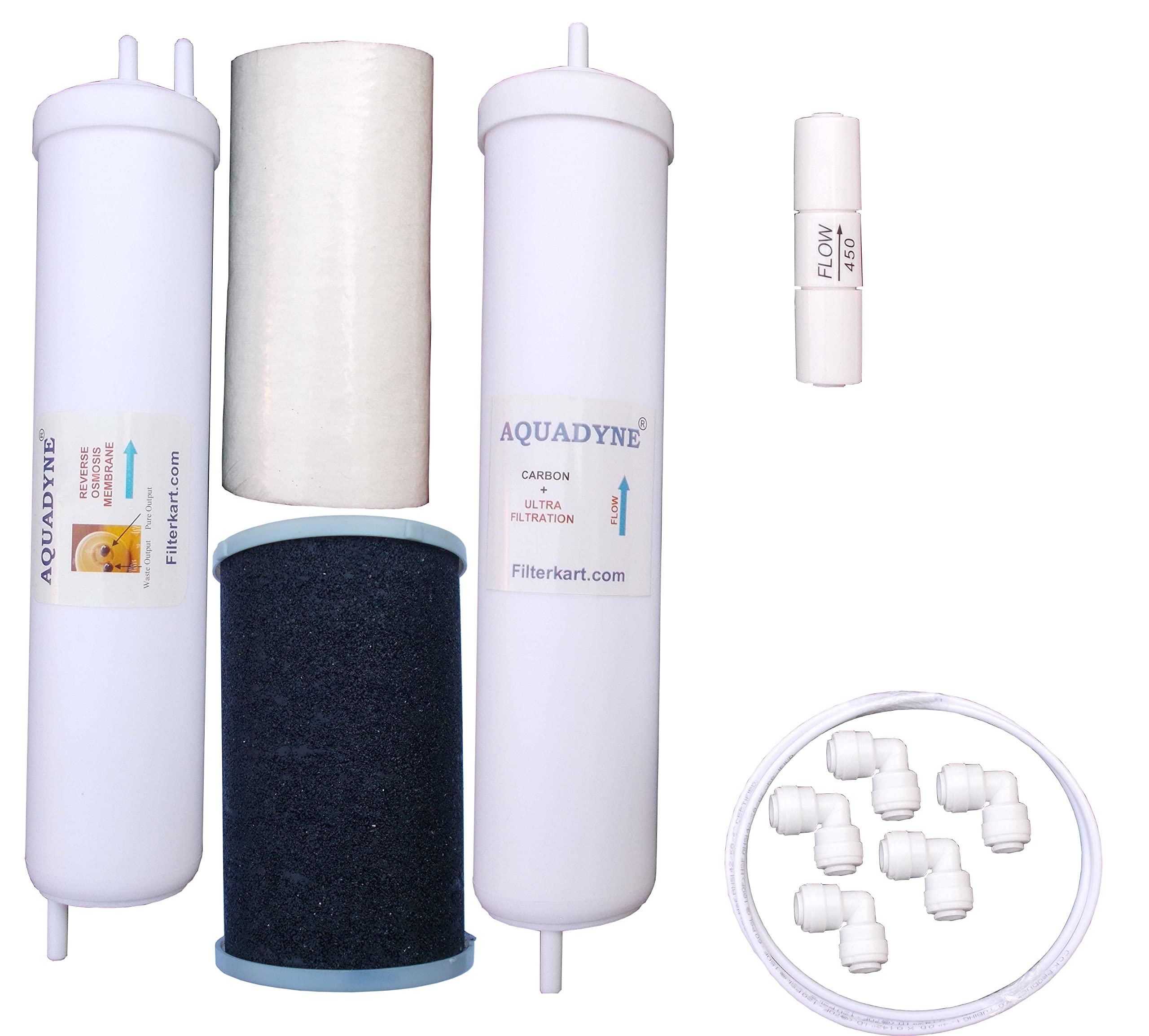 Aquadyne RO 1 Year Service Kit for Pureit Classic RO + MF Purifiers Pureit Classic RO + MF, Pack of 1