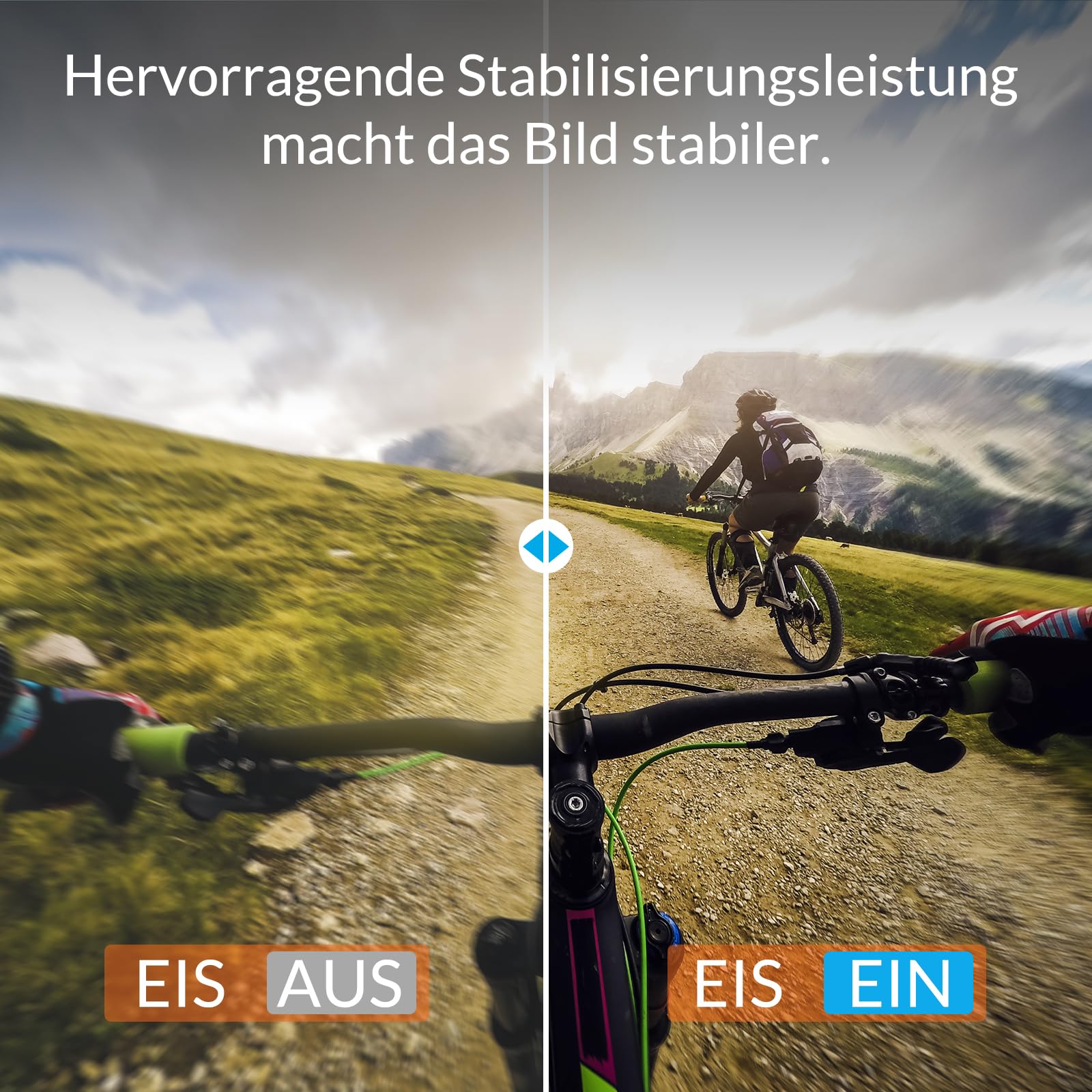 icefox Action Cam 4K 60FPS 20MP Unterwasserkamera EIS 5-fach Zoom WLAN-Fernbedienung wasserdicht