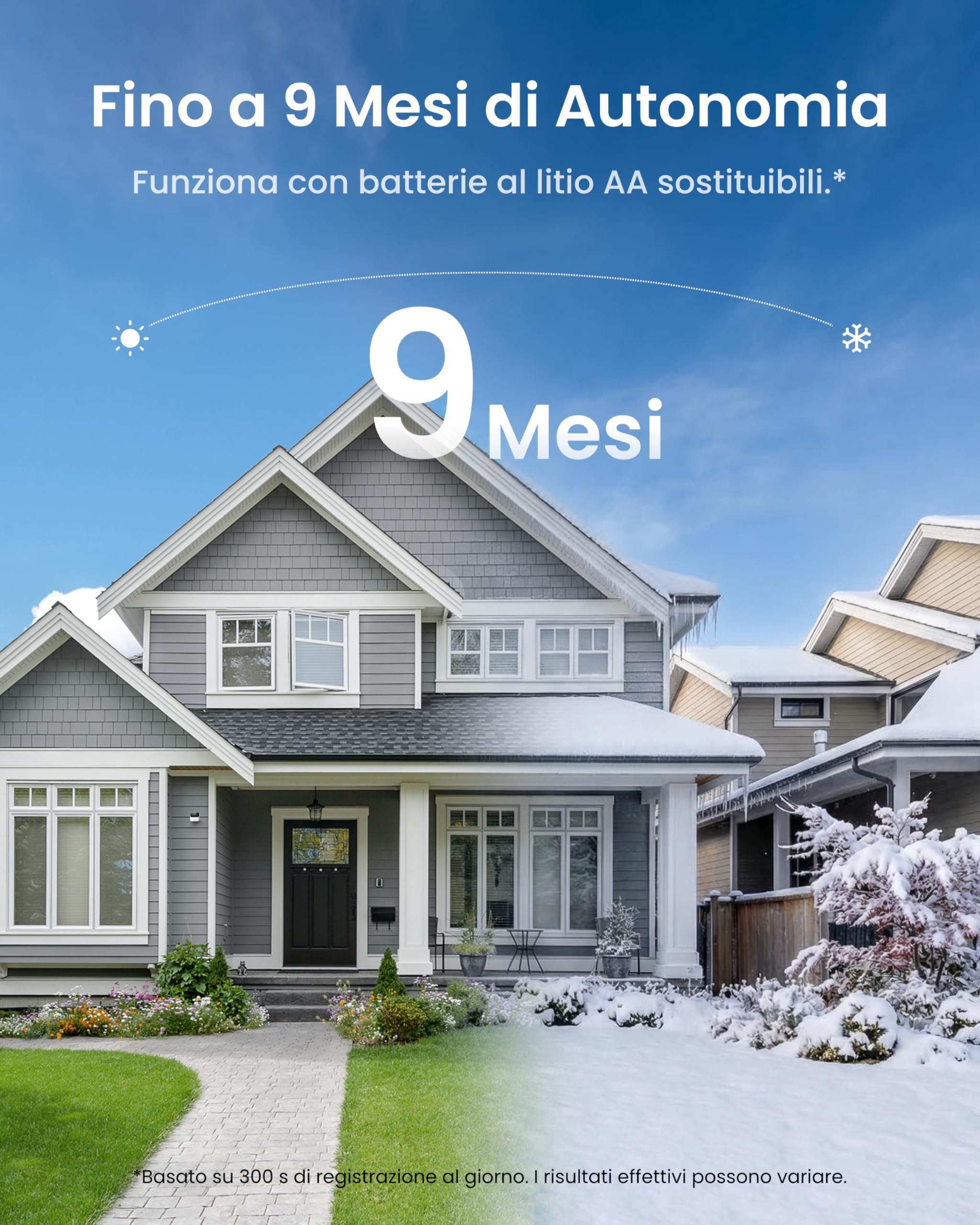 Reolink Telecamera di Sicurezza Magnetica Wireless, Wi-Fi Dual Band 2,4/5GHz, Rilevamento Persone con AI, Visione Notturna, Memoria Locale, Senza Abbonamento, Fino a 9 Mesi di Autonomia, Argus MagiCam