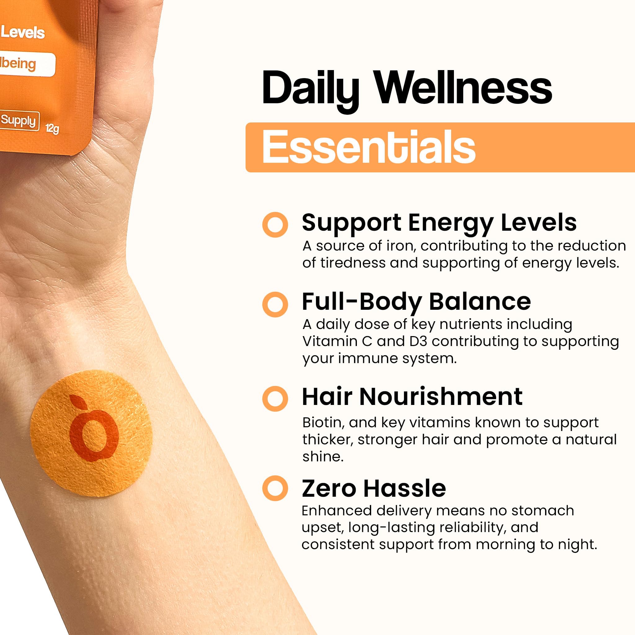 Vytadose Multivitamin Patches | Hair Growth for Women | Topical Daily Iron — Amazon image 4