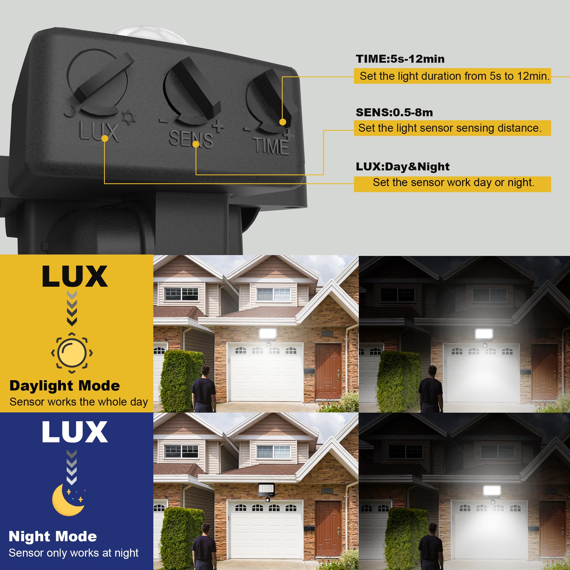 LED Strahler mit Bewegungsmelder Außen 2 Stück, 100W 10000LM Superhell Außenstrahler 6500K Kaltweiß LED Fluter Aussenleuchte IP66 Wasserdicht Scheinwerfer für Garage Garten Innenhöfe