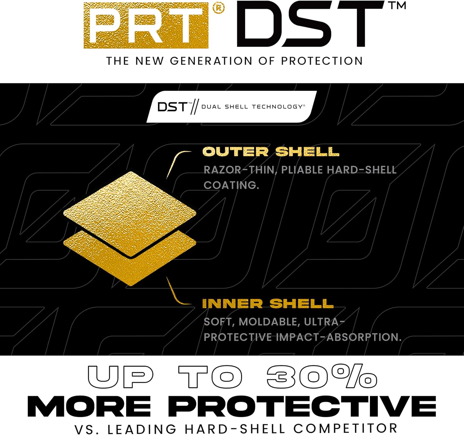 Franklin Sports Baseball + Softball Protective Arm Sleeve - PRT DST Series Adult Arm + Elbow Shield for Batting + Fielding - Right Arm + Left Arm - Black - S/M