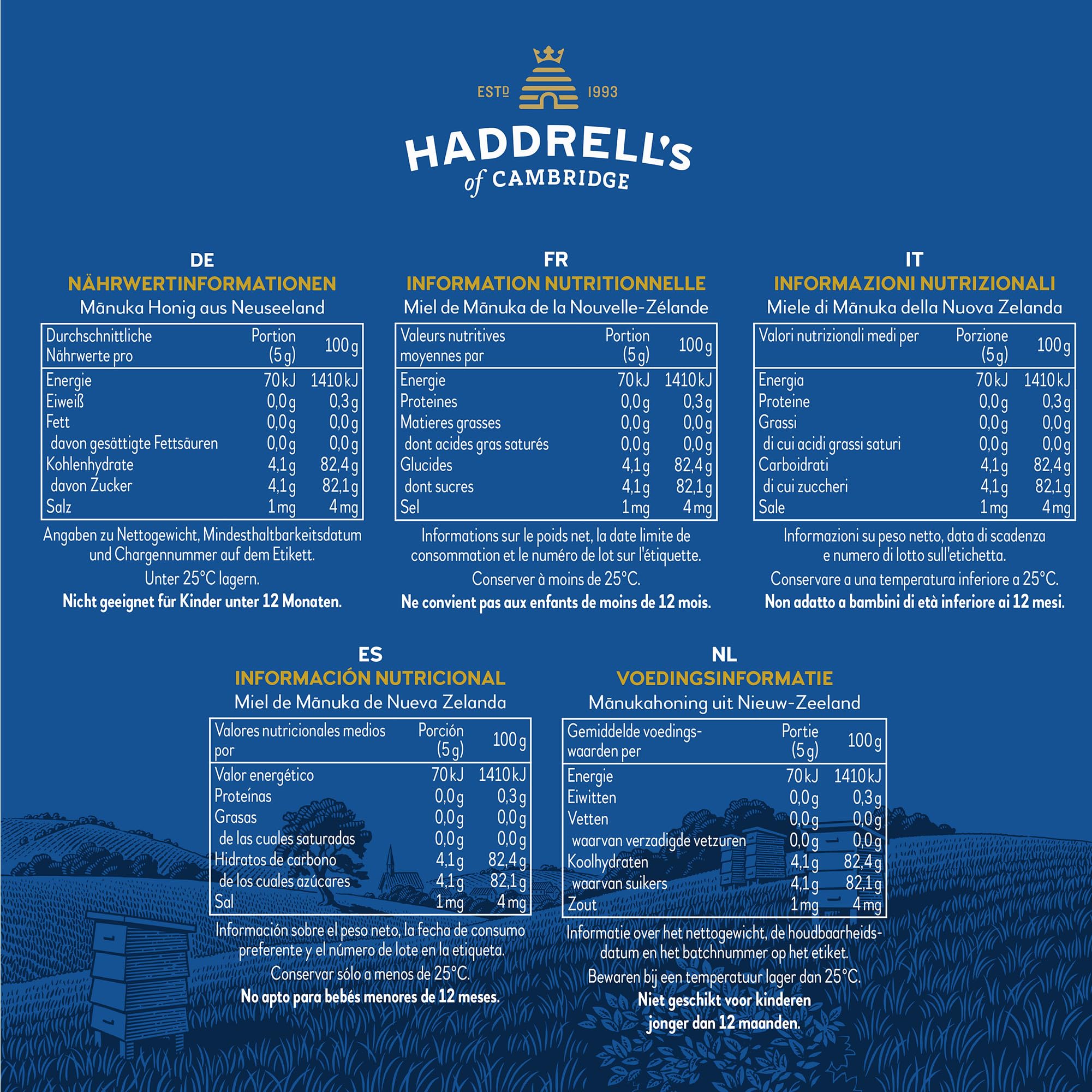 Haddrell's of Cambridge Manuka Honig 1000 MGO circa (UMF 22+) 250g | Zertifizierter Manukahonig aus Neuseeland – Reich an Methylglyoxal – Nachhaltig, roh und mit hohem MGO - Rohhonig