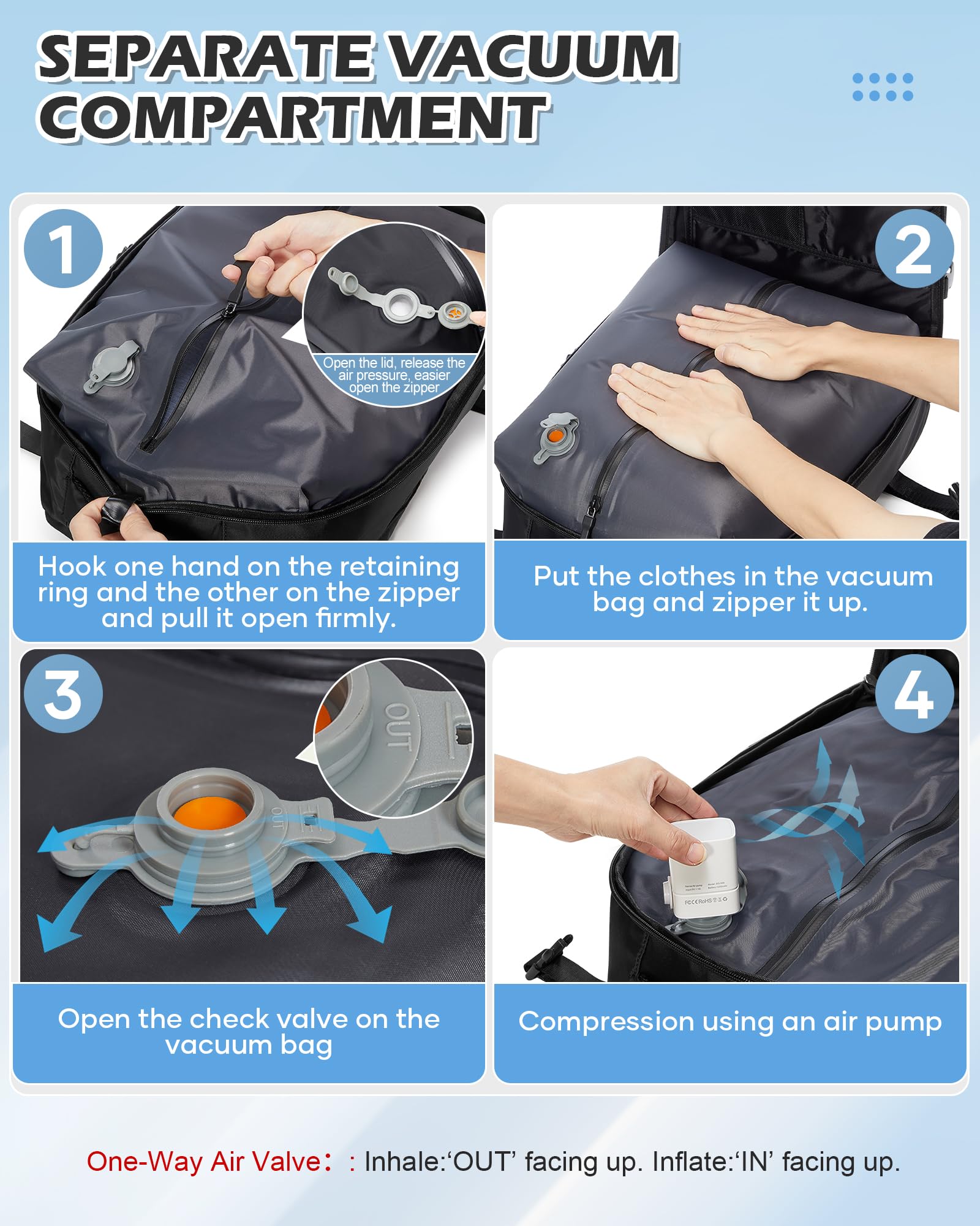 BJLFS Borse da Cabina per Ryanair 40×30×20 Zaino da Viaggio con Sottovuoto Bagaglio a Mano 40x20x25 Easyjet 45×36×20,Zaino Wizzair 40x30x20,Zaino Casual per laptop da 14 pollici per scuola