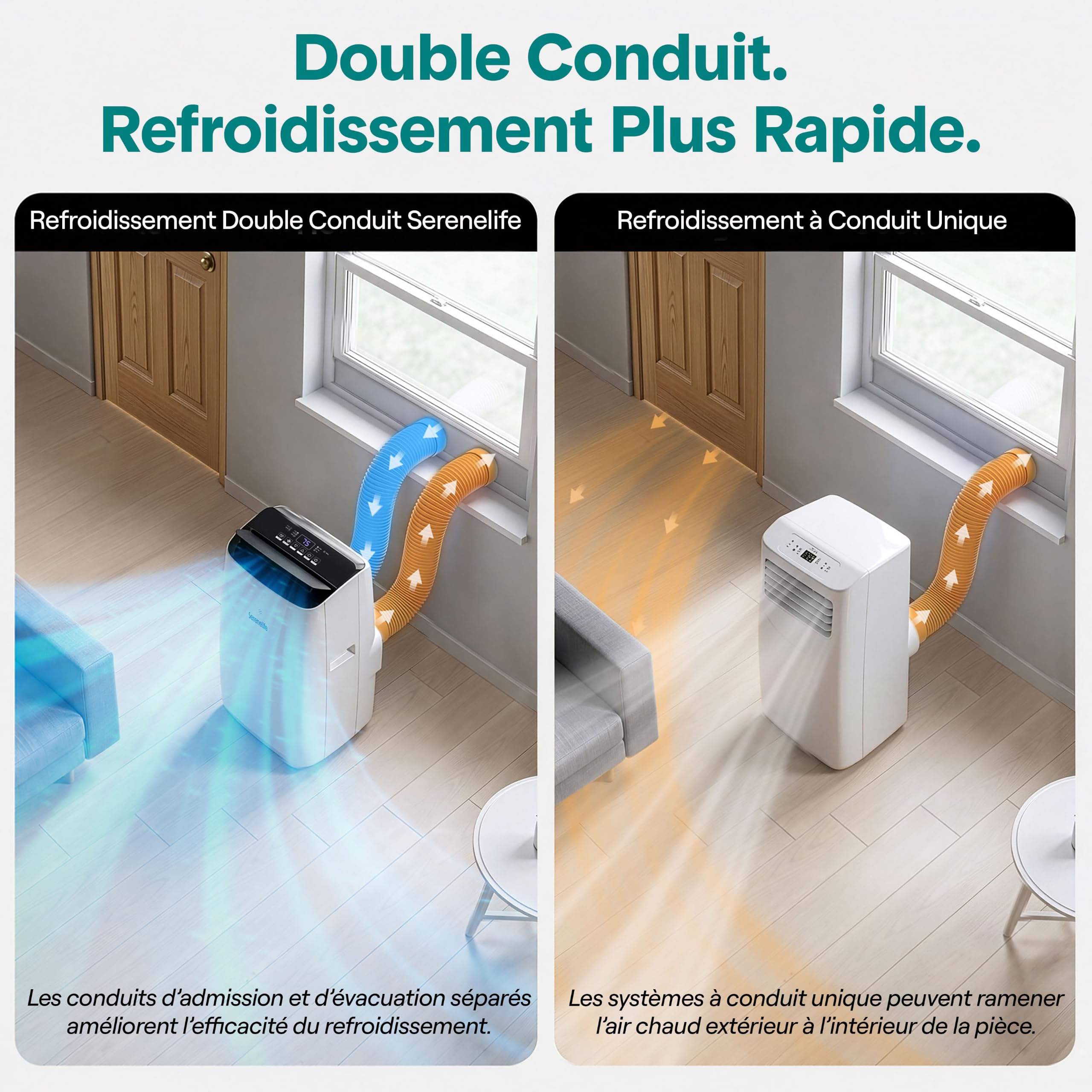 SereneLife Climatiseur Mobile Inverter A+++ 12000 BTU – 4 en 1 Refroidissement Chauffage Déshumidification Ventilation, Auto-Swing, WiFi, Ultra Silencieux 44 à 49 dB avec Kit Fenêtre