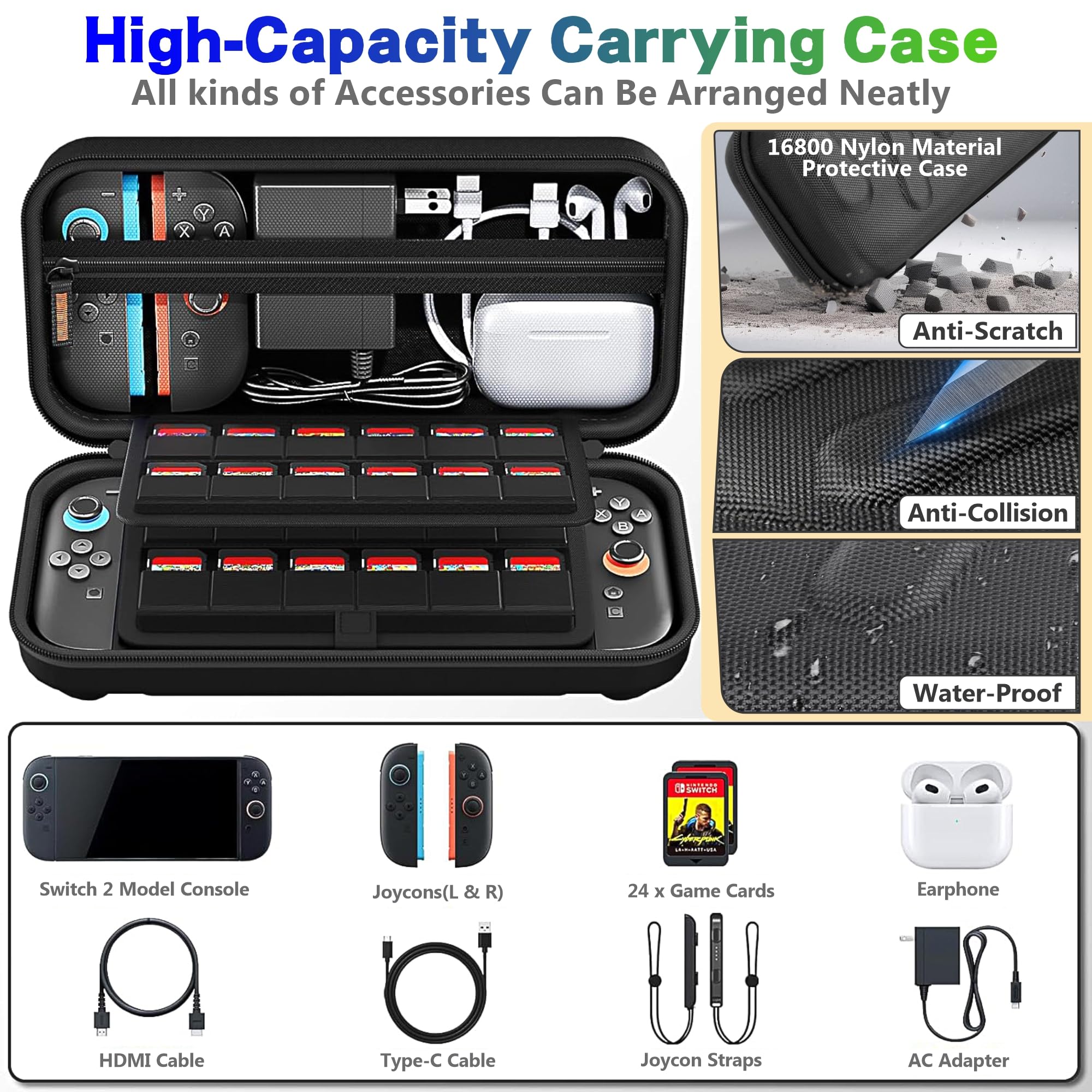 ERTYOIUJF Custodia da trasporto compatibile con Nintendo Switch 2 (2025), custodia da viaggio portatile con guscio rigido, ampio spazio con 24 cartucce per giochi per console Switch e accessori