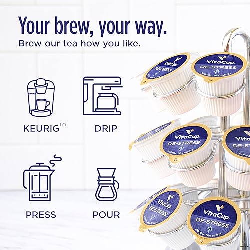 Miniatura 34 de VitaCup Cápsulas de té para energía, enfoque, metabolismo y bienestar con vitaminas en cápsulas reciclables de una sola porción compatible