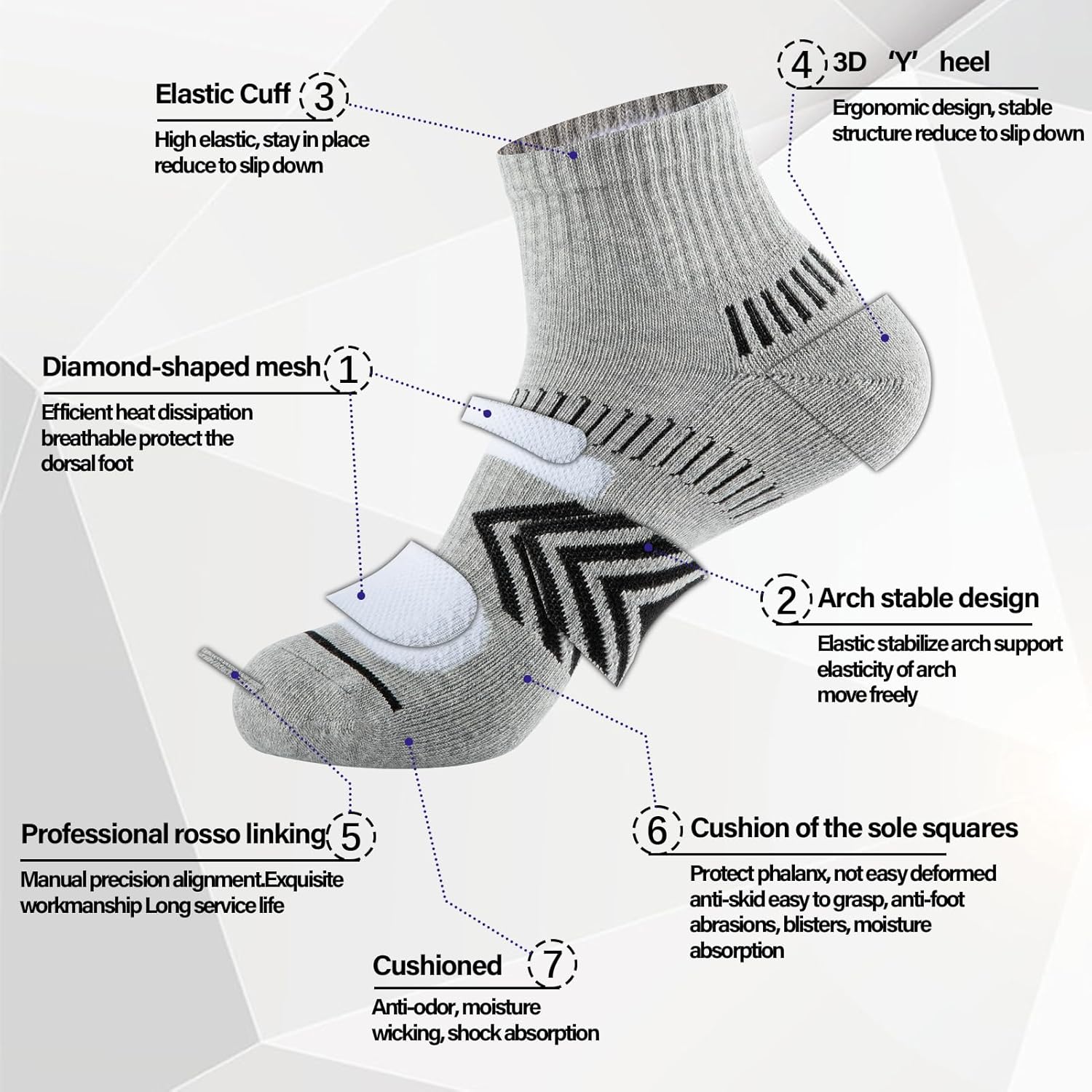 COOPLUS Mens Cushioned Ankle Socks, Cotton Athletic Performance Quarter Socks - Image 6