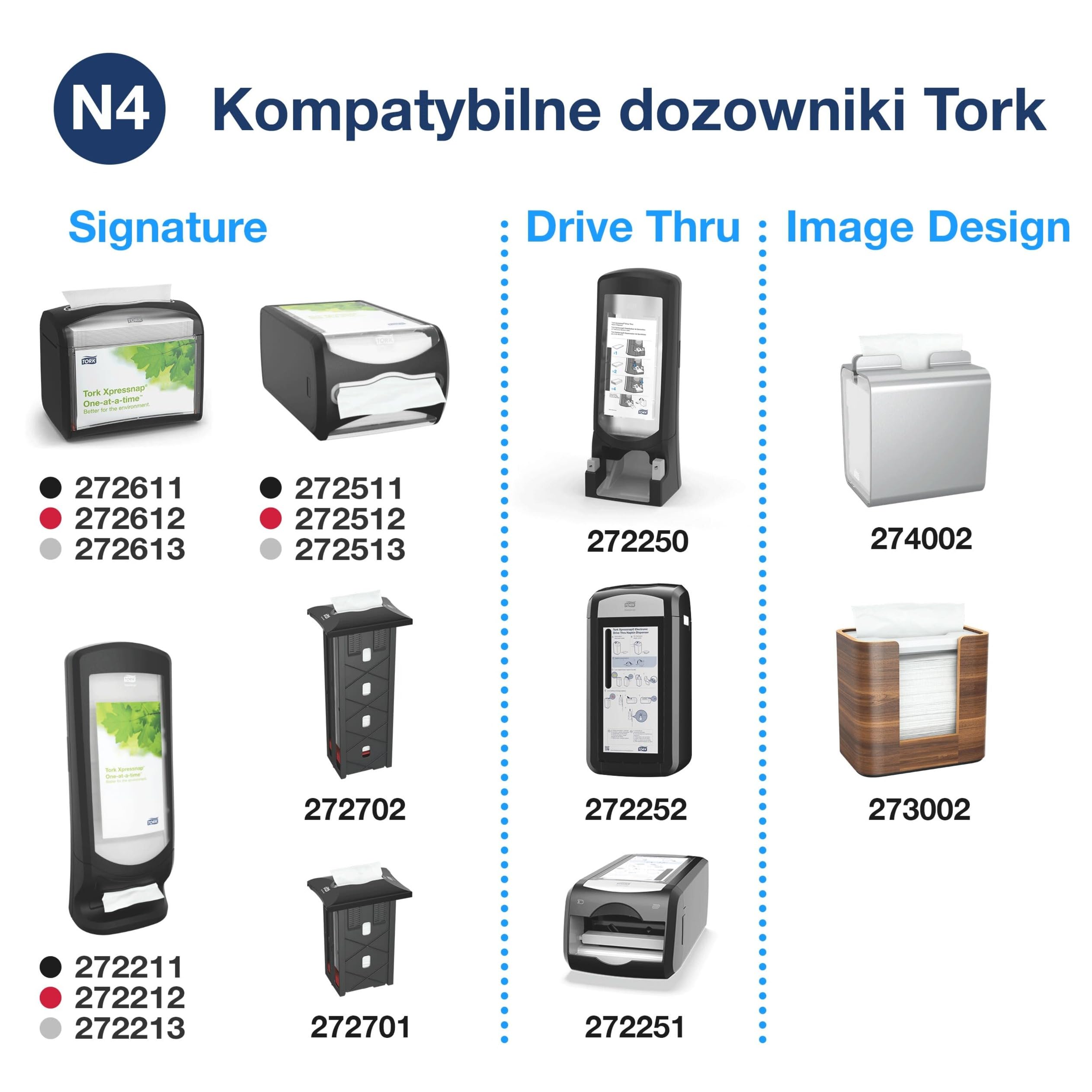 Tork Serwetki Xpressnap N4, białe, Universal, składane w 1/4, jednowarstwowe, 21 cm × 33 cm, 8 × 225 serwetek, 10840