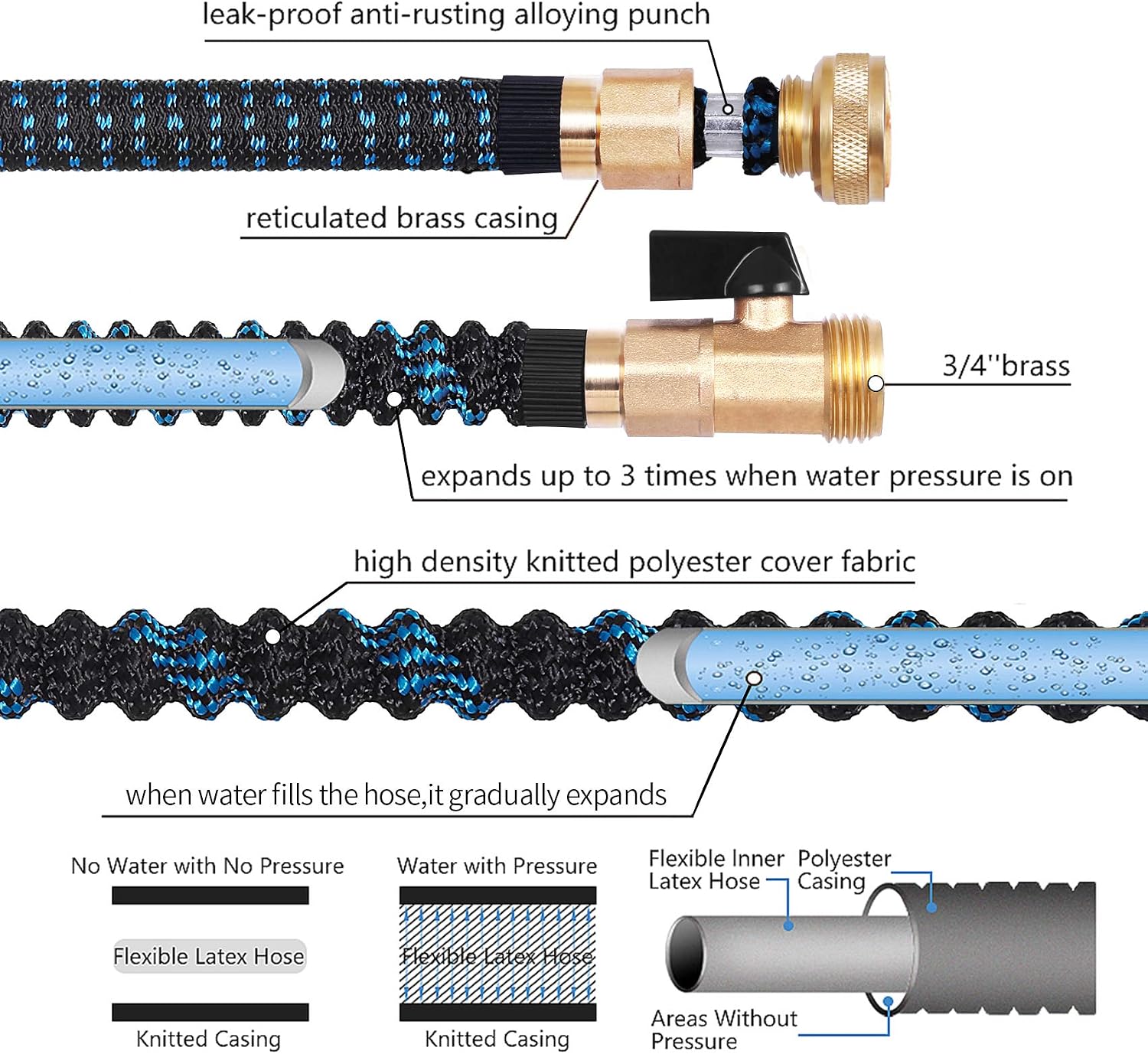 Expandable Garden Hose 100 FT Water Hose with 9 Function Nozzle and Durable 3-Layers Latex, Extra Strength 3750D Flexible Hose with 3/4" Solid Brass Fittings and High Pressure Water Spray Nozzle Hoses