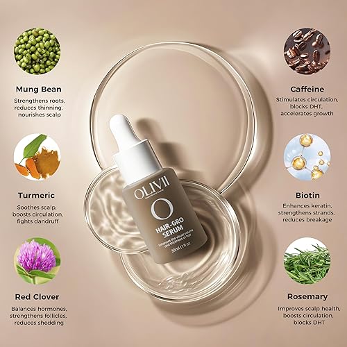 Miniatura 6 de Olivii HAIR-GRO - Suero de cuero cabelludo para adelgazamiento y desprendimiento del cabello, resultados rápidos, aumenta el crecimiento del