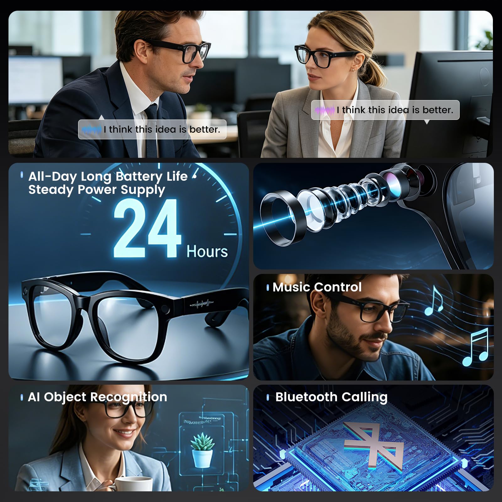 AI Smart Glasses, gafas con cámara 1200P HD con sonido abierto y batería de 24 horas, gafas AI con control por voz y diseño antiescaldaduras para tomar fotos, videoconferencias, disfrutar de la música