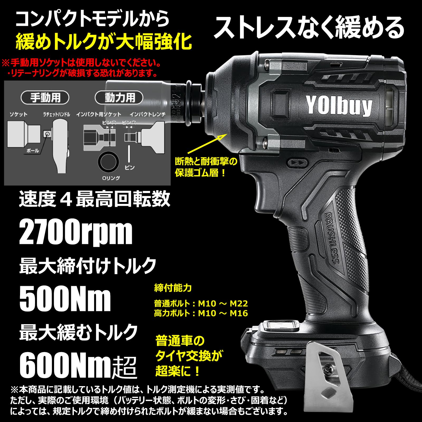 Amazon | YOIbuy PRO インパクトレンチ 充電式 ブラシレスモータ搭載