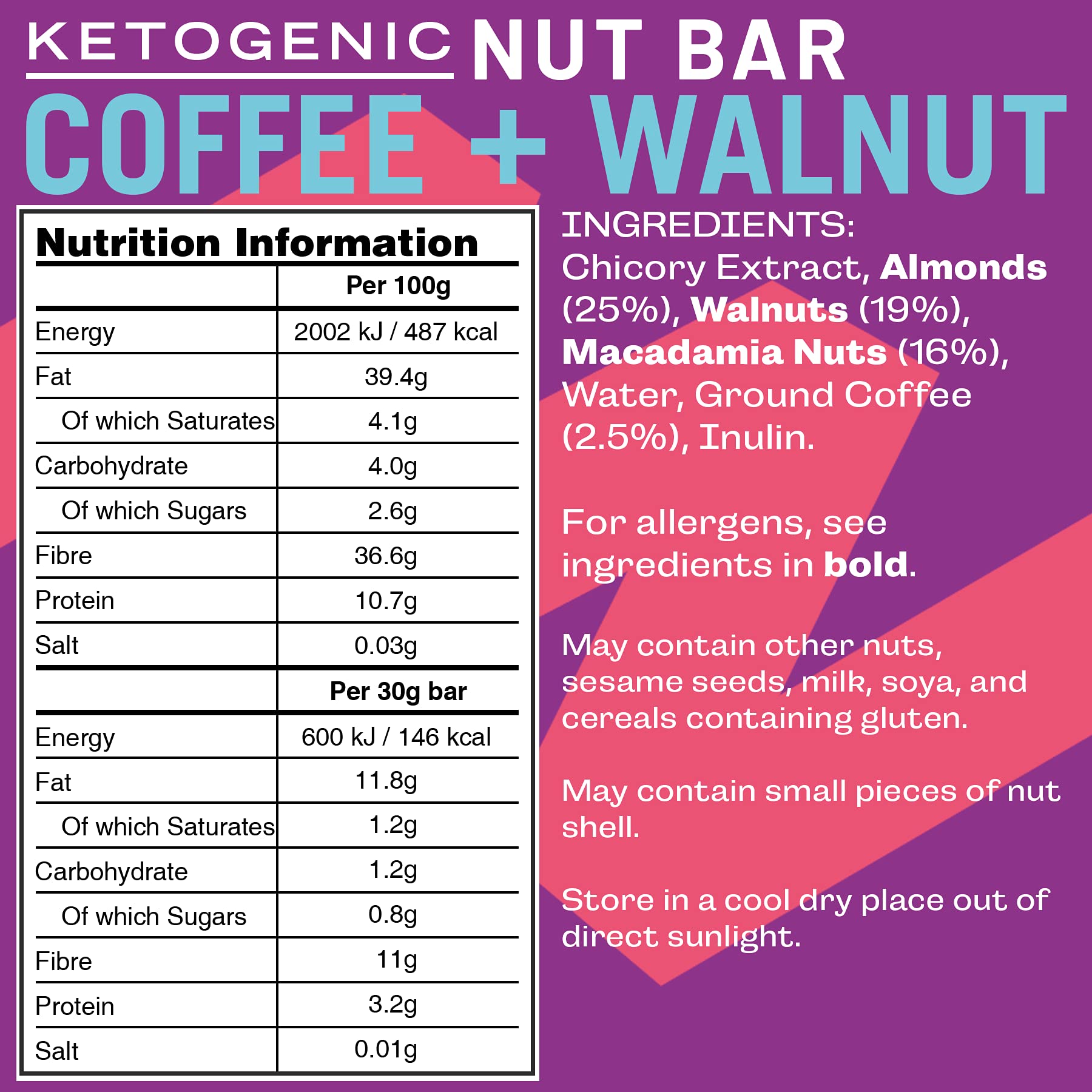 Fatt (aka Fattbar) Ketogenic Nut Bars (Coffee & Walnut, 5Pack) New