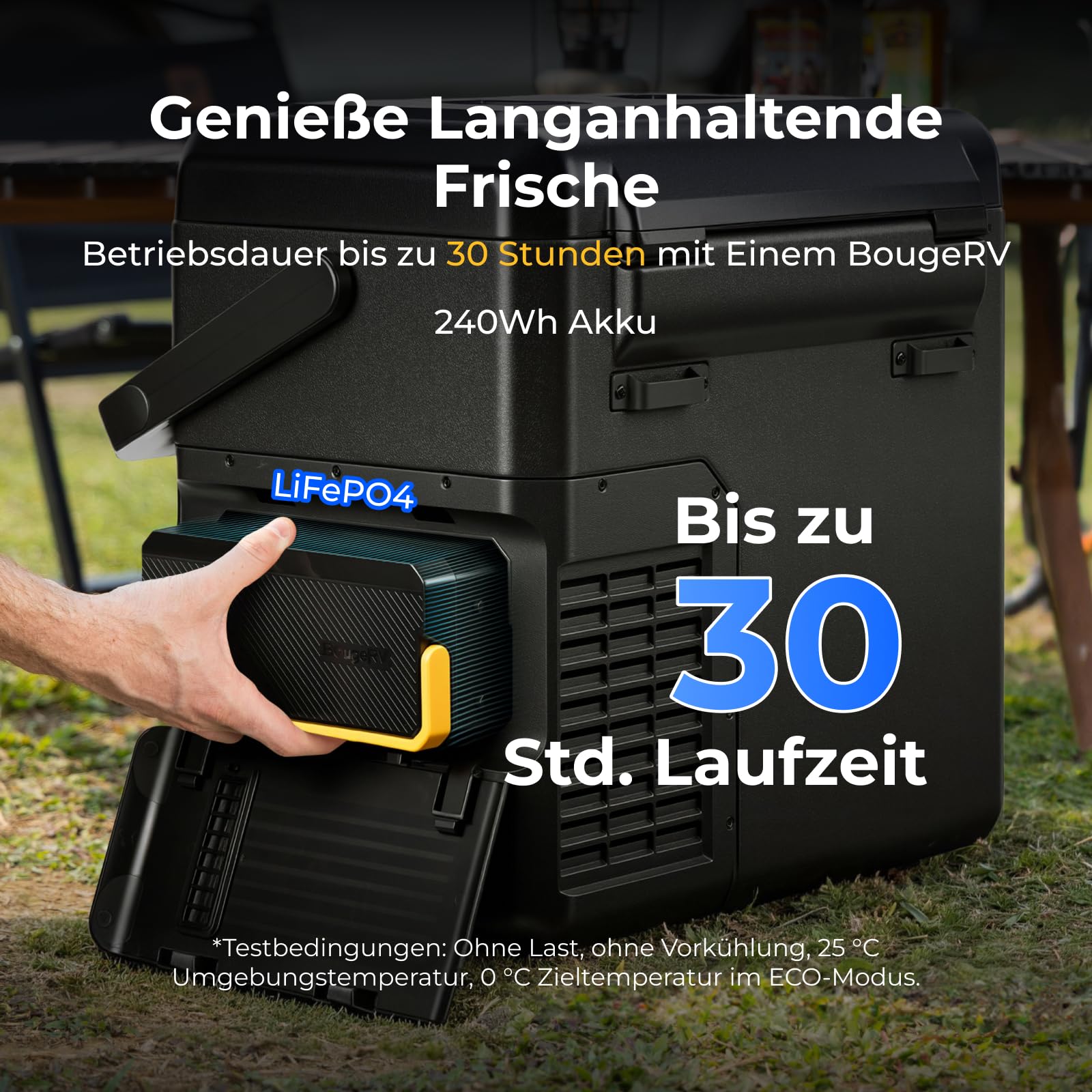 BougeRV CRH20 20L Kompressor Kühlbox mit Akku 240Wh, Tragbar 12V/24V/230V App-Steuerung IPX4 Mini Kühlschrank für Camping Reisen Boot Angeln -20°C~20°C