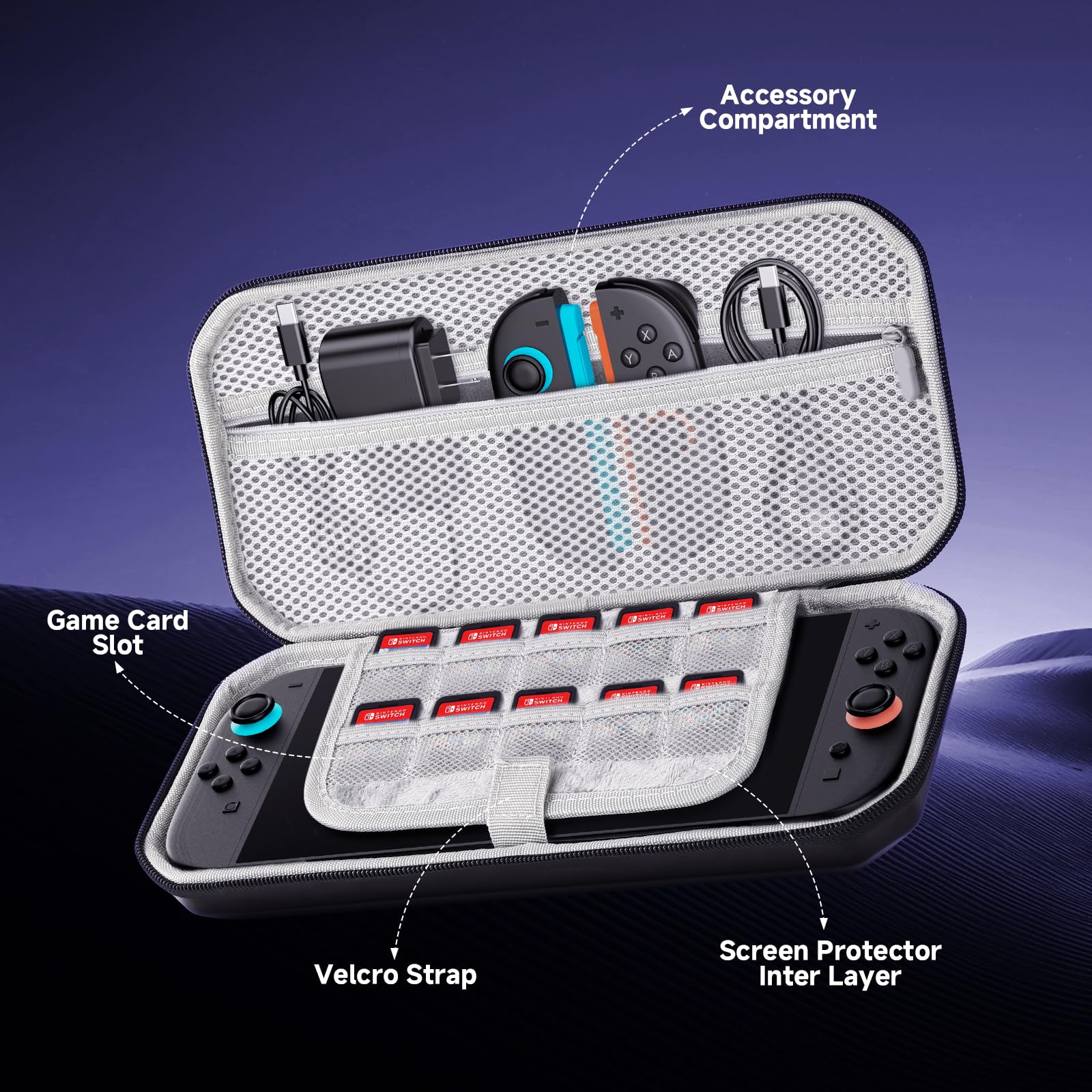 Lmcpa Duro Funda para Consola Nintendo Switch 2 2025, Estuche de Viaje con 10 Cartuchos de Juego, PC Funda Rígido Portátil Protector para Consola Nintendo Switch 2 2025 y Accesorios, Negro