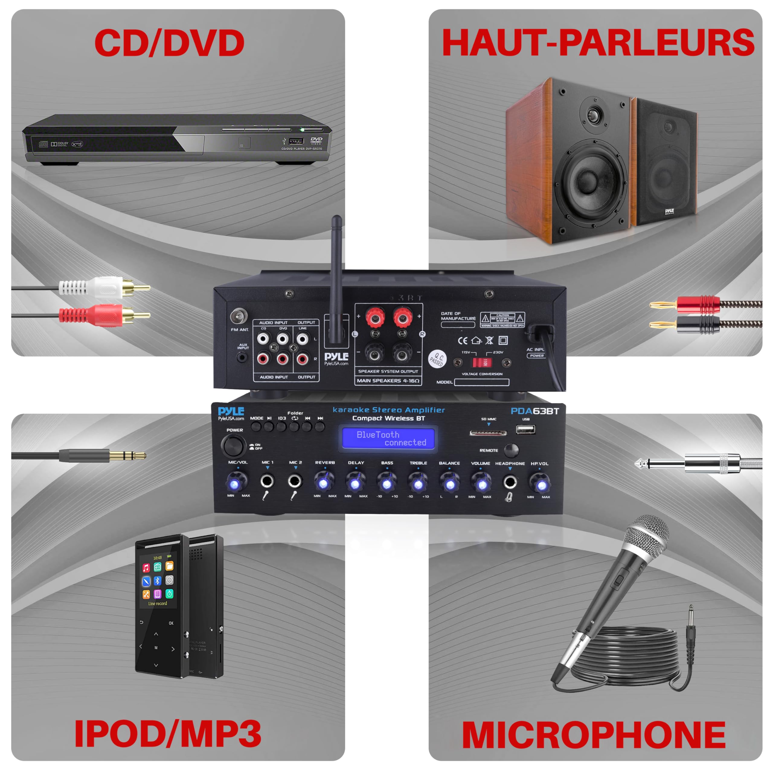 Pyle Amplificateur Bluetooth Stéréo sans Fil, Multi-Canaux, 200 Watts, Système Récepteur Audio pour la Maison avec Radio FM, Bluetooth, USB, SD, AUX, RCA, Entrée Microphone, Antenne et FM