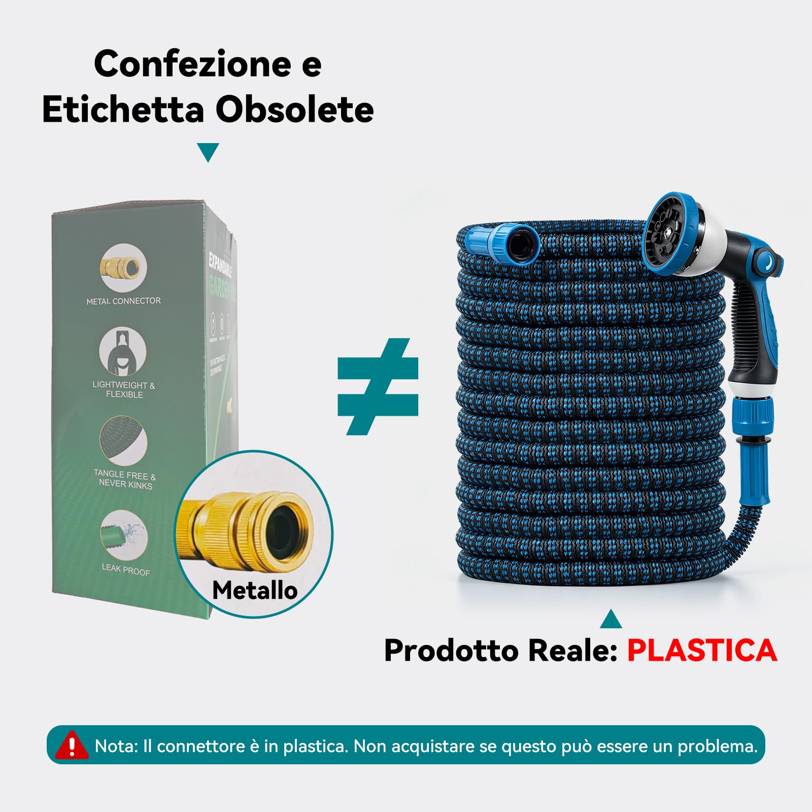 Yofidra Tubo flessibile espandibile 30,5 m, tubo dell'acqua aggiornato 2026