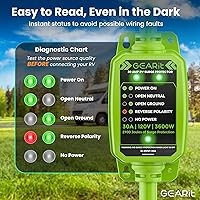 Vista 3 de GEARit Protector contra sobretensiones RV de 30 amperios, analizador de circuitos, protector de voltaje/monitor con protección contra sobretensiones