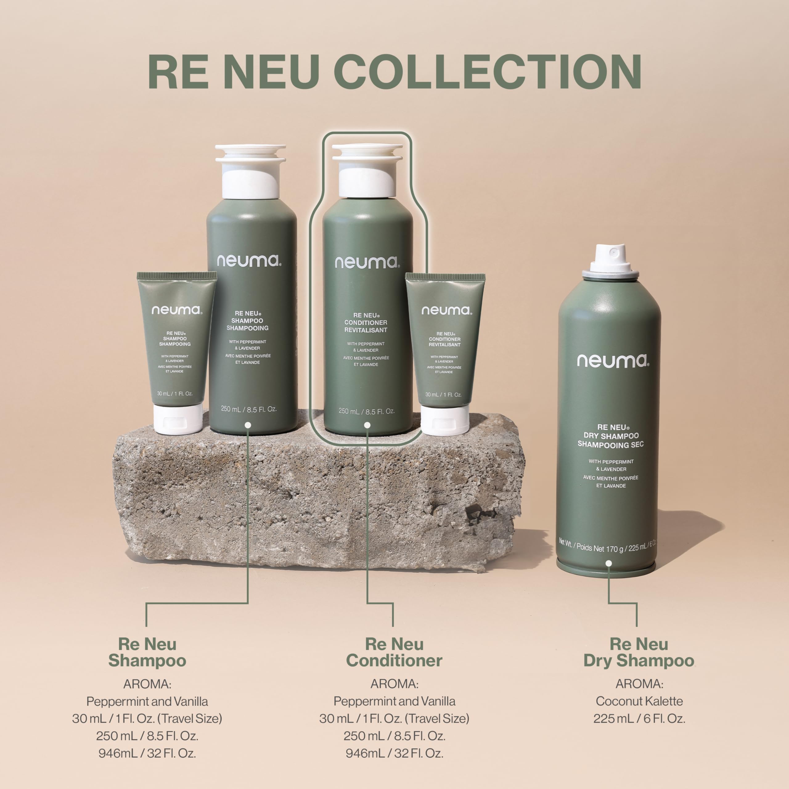 Neuma Re Neu Conditioner