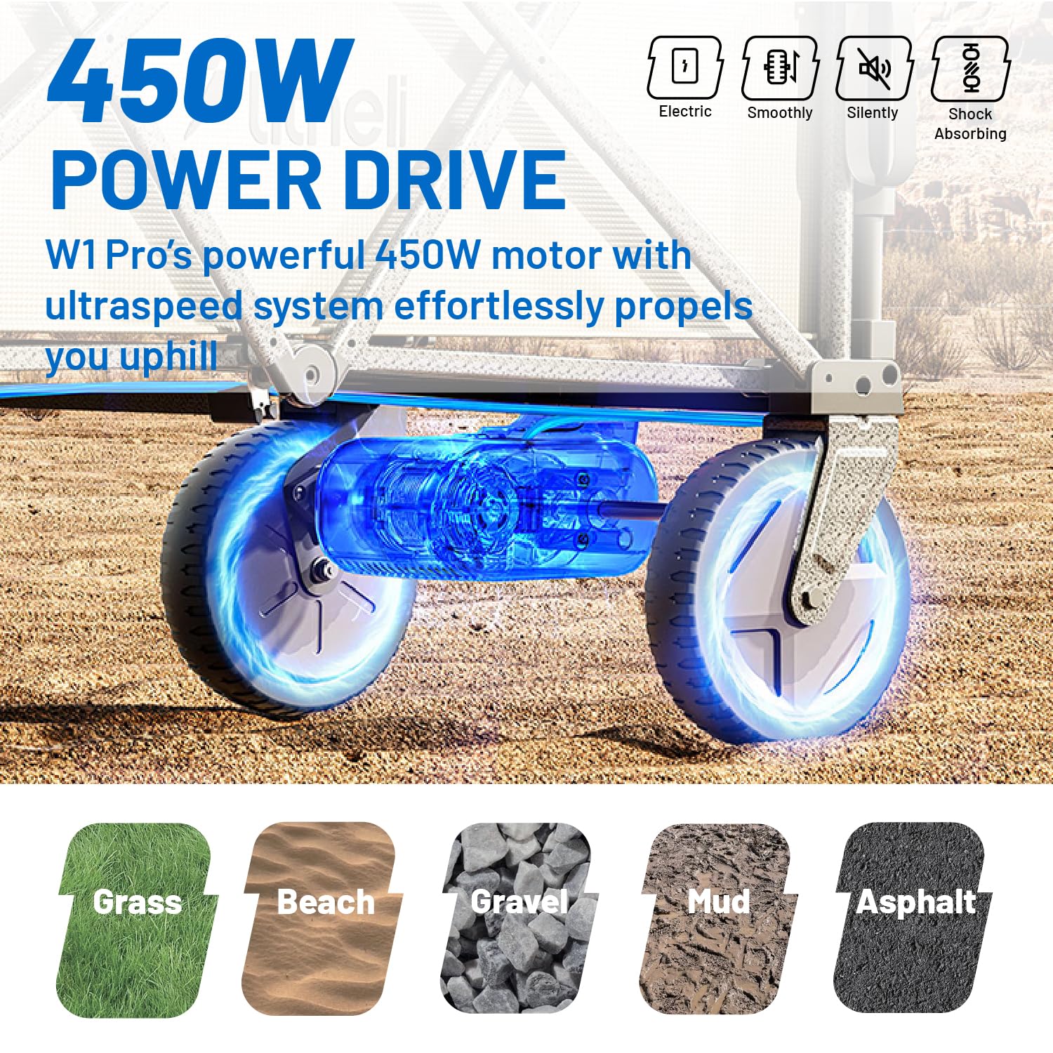 Litheli Electric Utility Wagon Cart - Image 4