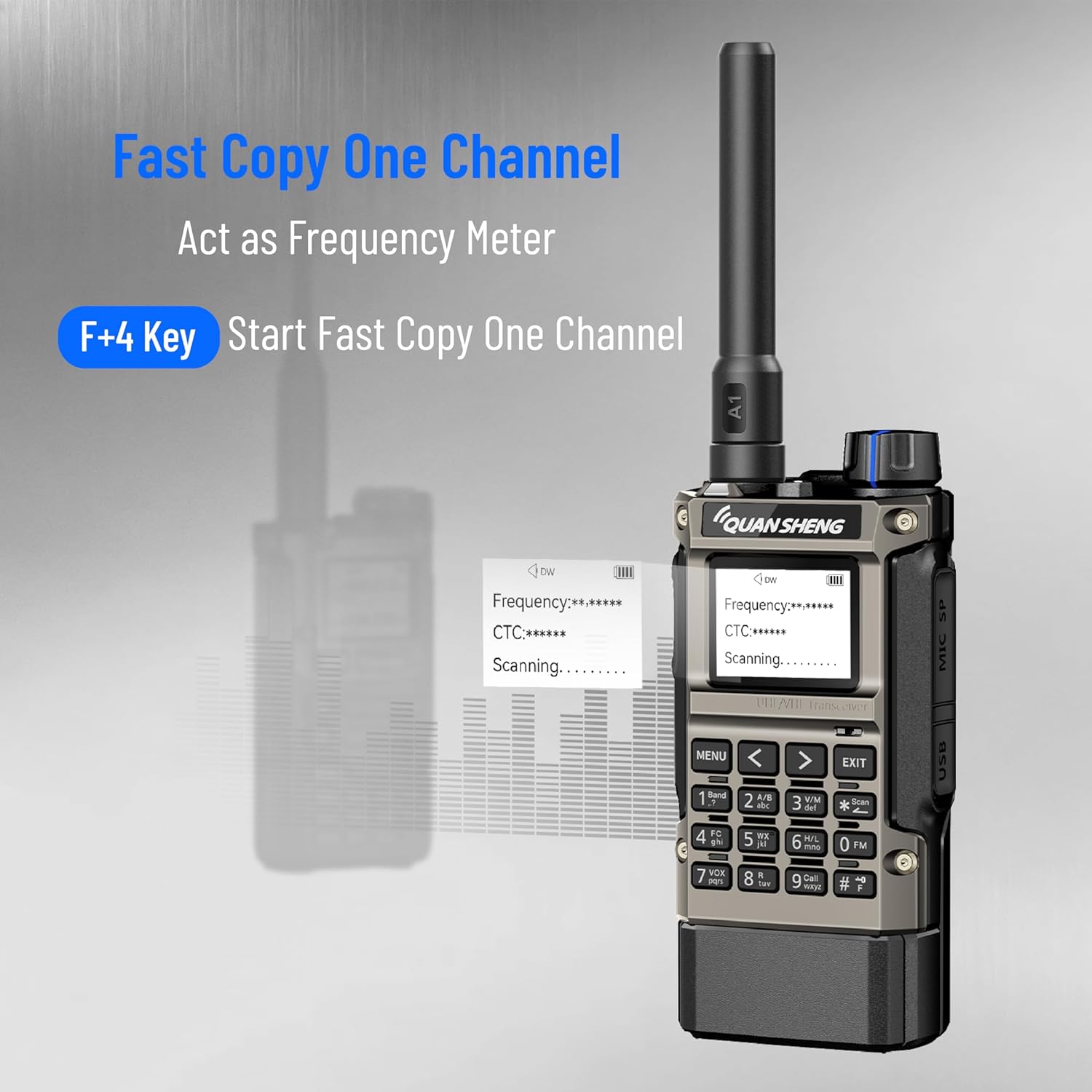 Quansheng UV-K1(8) Mini Walkie Talkie for Adults Long Range Type-C Charger 2500mAh AM/FM Multi-Band Transceiver Handheld Two Way Radios with Flashlight Li-ion Battery and Charger