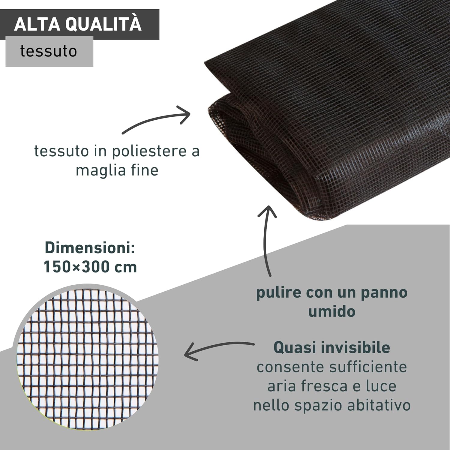 Close-up of mosquito net fabric and dimensions