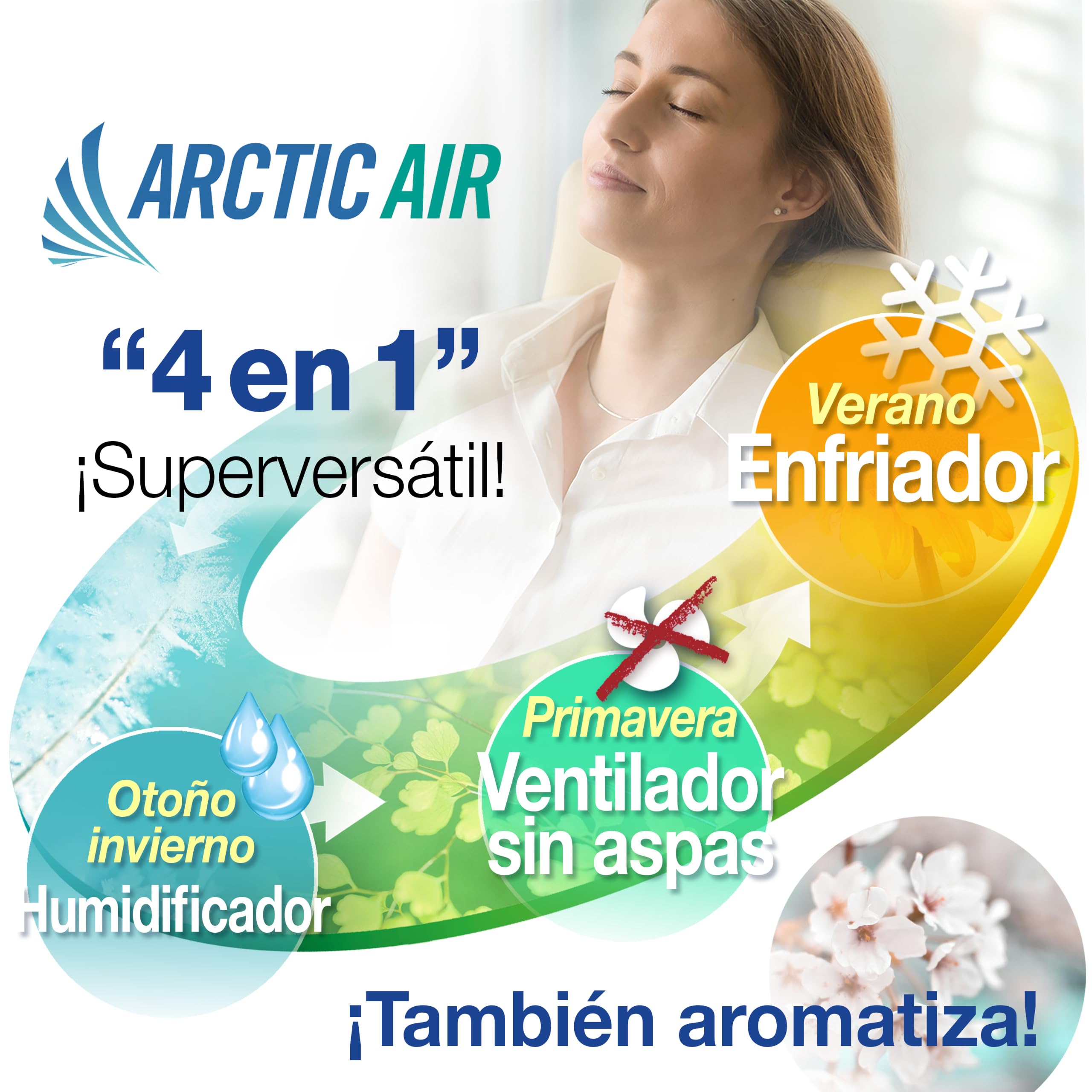 Enfriador Evaporativo de Torre 4 en 1 – Enfriador, Ventilador sin Aspas, Humidificador y Aromatizador, Bajo Consumo 55W, 66dB. Versátil, compacto y portátil. Sin Instalación.