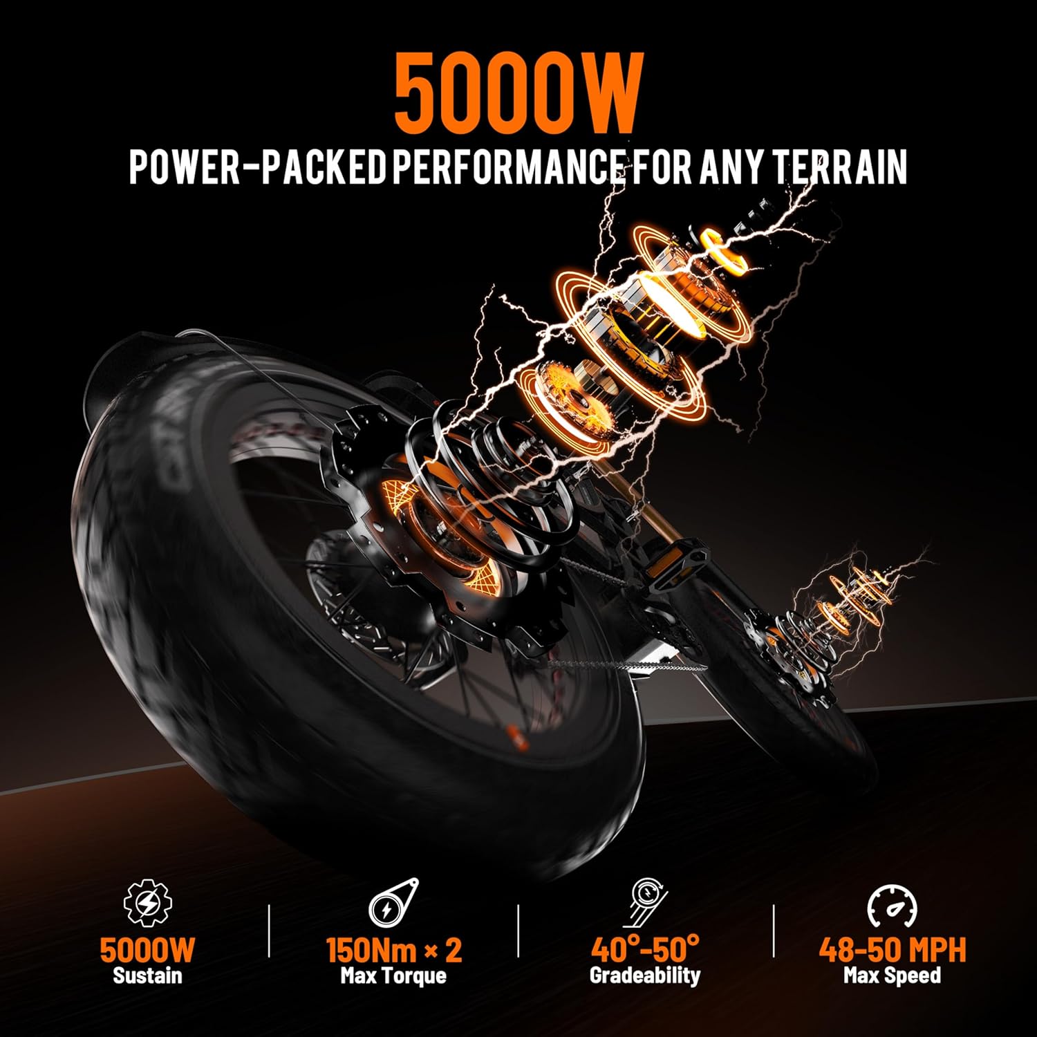 eAhora Romeo Pro 2 4000W Electric Bike for Adults 46 MPH Max Speed, 52V/70Ah Battery 210+Miles Long Range Ebike, 26" Fat Tire All Terrain E Bike Full Suspension for Urban Commutes, Delivery