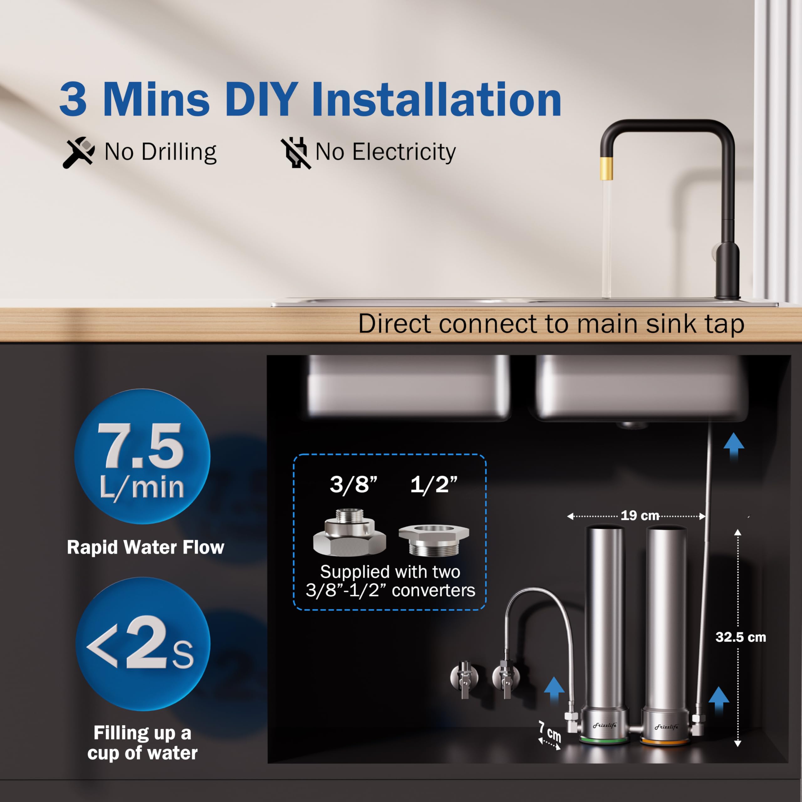 Frizzlife UDS99-S Sistema di filtraggio dell'acqua da sottolavello, filtrazione dell'acqua a 8 stadi con connessione diretta, 0,5 micron, riduzione del 99,99% di piombo, cloro, metalli pesanti，UDS99-S