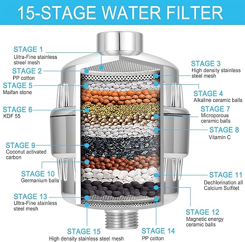 Miniatura 2 de Filtro de ducha para agua dura, cartucho de filtro de cabezal de ducha reemplazable integrado de 15 etapas, universal que transforma el eccema de