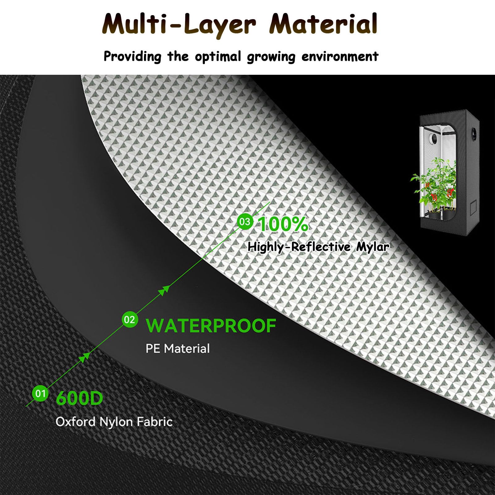 Armario de cultivo pequeño de 70 x 70 x 160 cm para el cultivo de plántulas en interiores. Armario de cultivo para hongos resistente al agua y a la luz, con luz LED