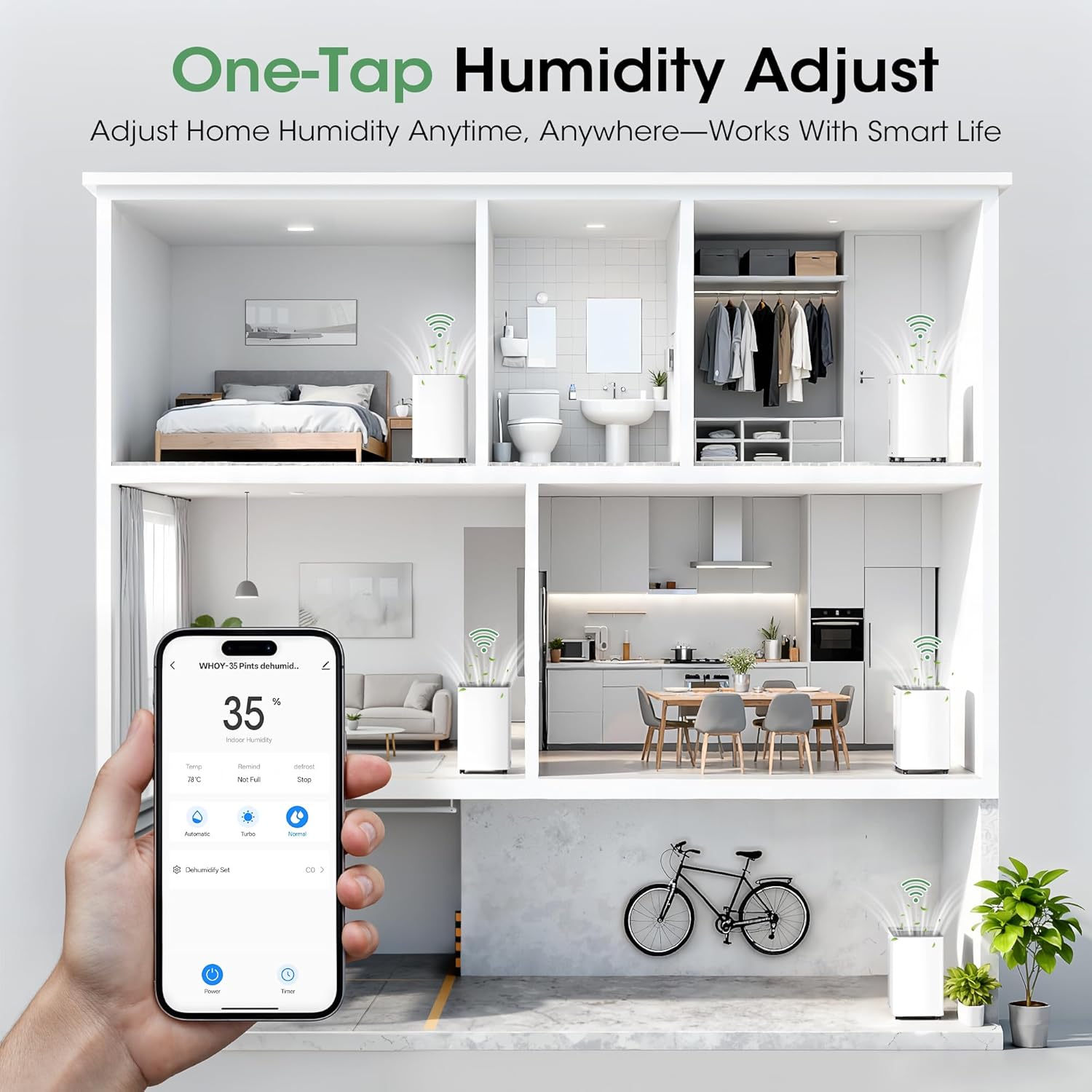 2500 sq.ft Dehumidifier for Basement, Smart APP WiFi Control,35 Pint Dehumidifiers for Home with Drain Hose, 24H Timer & Child Lock, Quiet & Eco, Ideal for Large Rooms, Bathroom, Bedroom，Pure white
