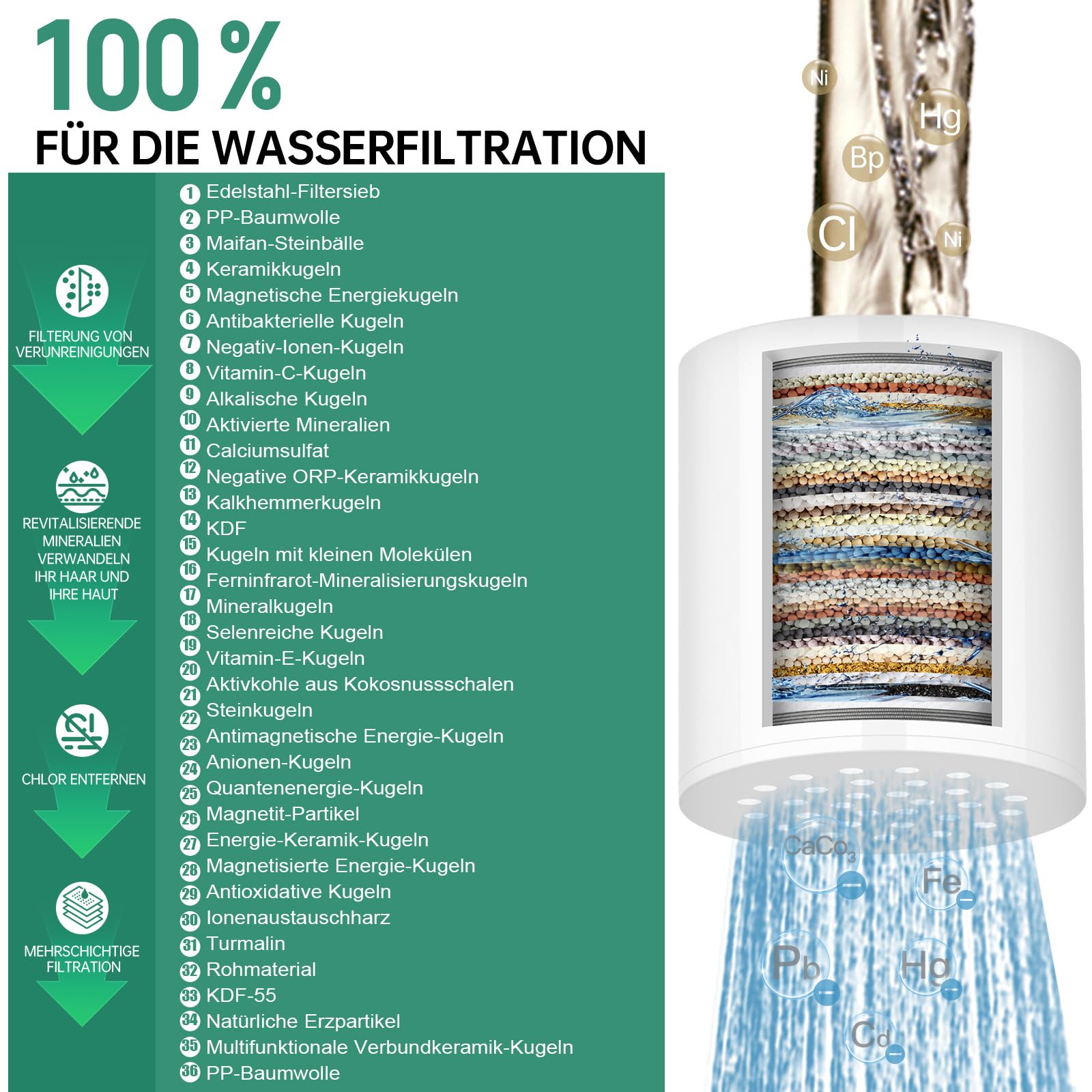 Filtro de ducha de 36 niveles con vitamina C E para agua dura, filtro de alcachofa de ducha con 2 cartuchos de filtro para eliminar cloro y metales pesados, mejora la salud de la piel y el