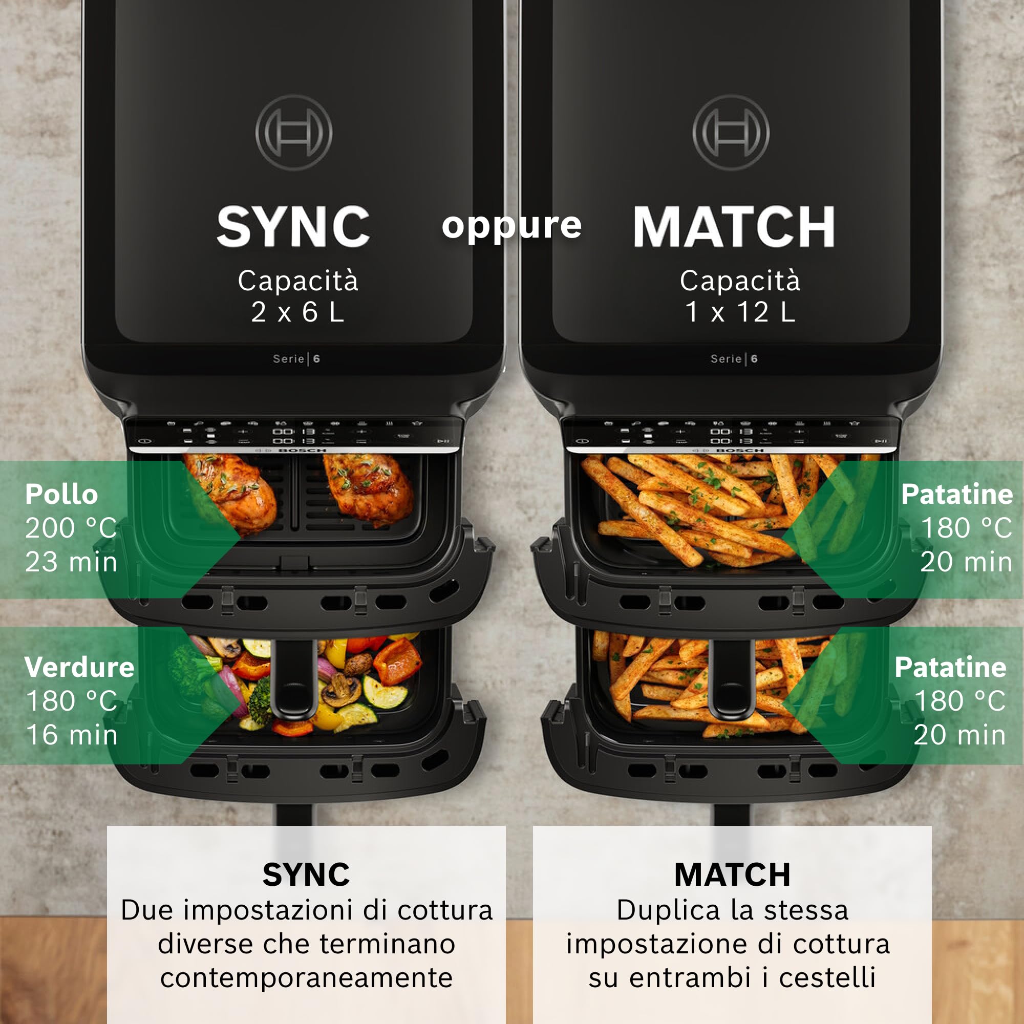 Bosch Friggitrice ad Aria Serie 6, XXL Doppio Cestello 12L, 2 Cestelli da 6L con Funzione SYNC, 6 Programmi Preimpostati, Rivestimento 100% Ceramica Non Tossico, Interno In Metallo, Nero, MAFD661B0