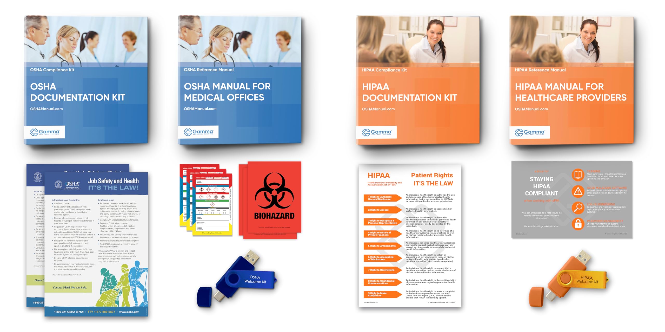 OSHA & HIPAA Package for Medical Offices: Hardcopy Manual (Regulations/Standards), Policies/Forms (USB), Training Outline/Test, Resource USB, Posters,